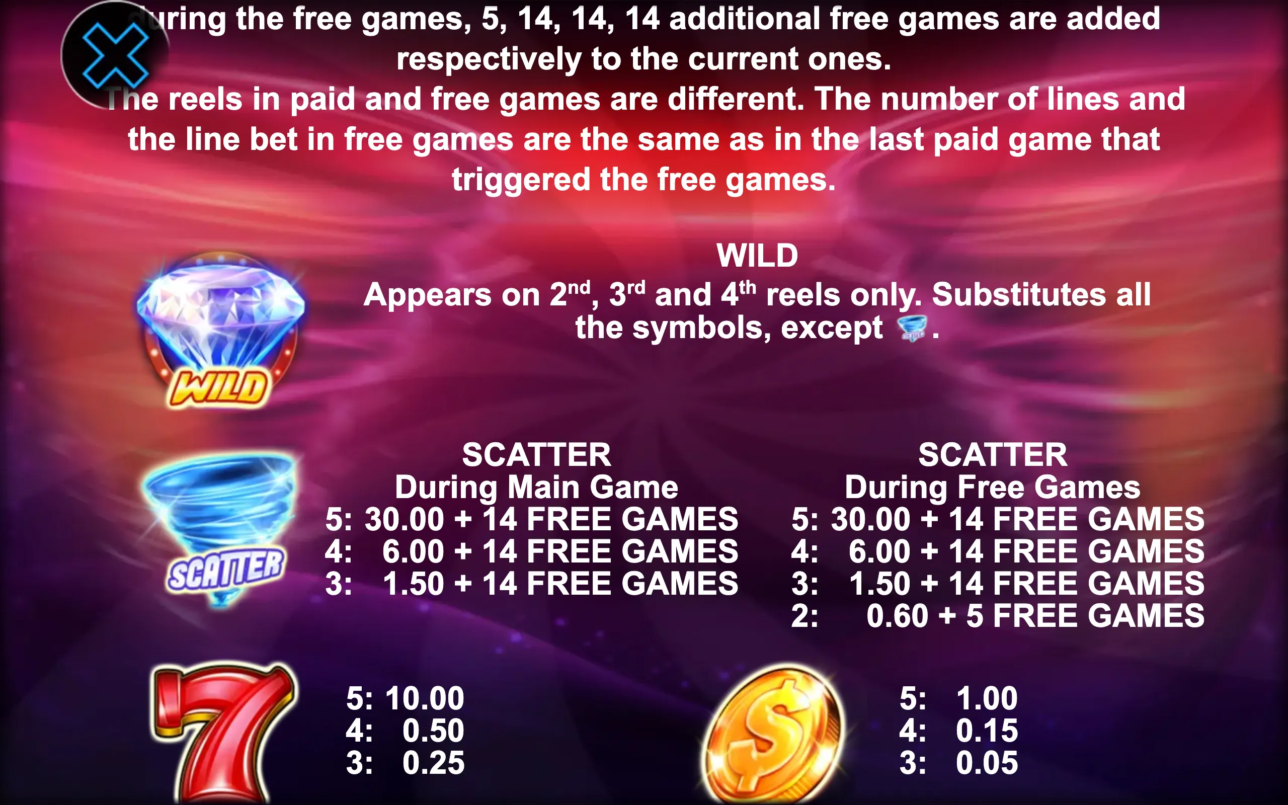 Win Storm Deluxe slot game preview showing wild and scatter symbols with payout details on a vibrant purple and red background
