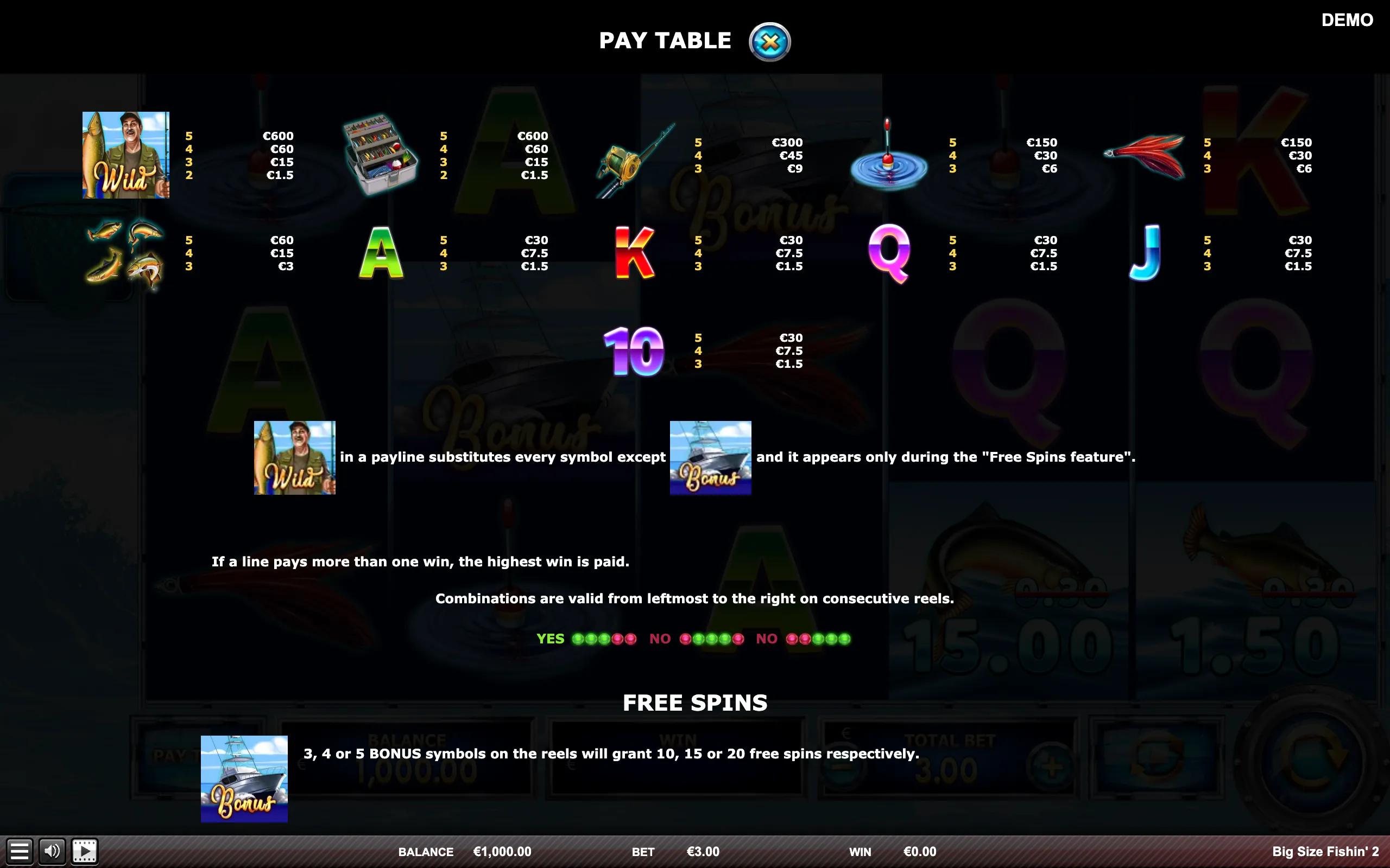 Big Size Fishin' 2 paytable page 1 with symbol payouts