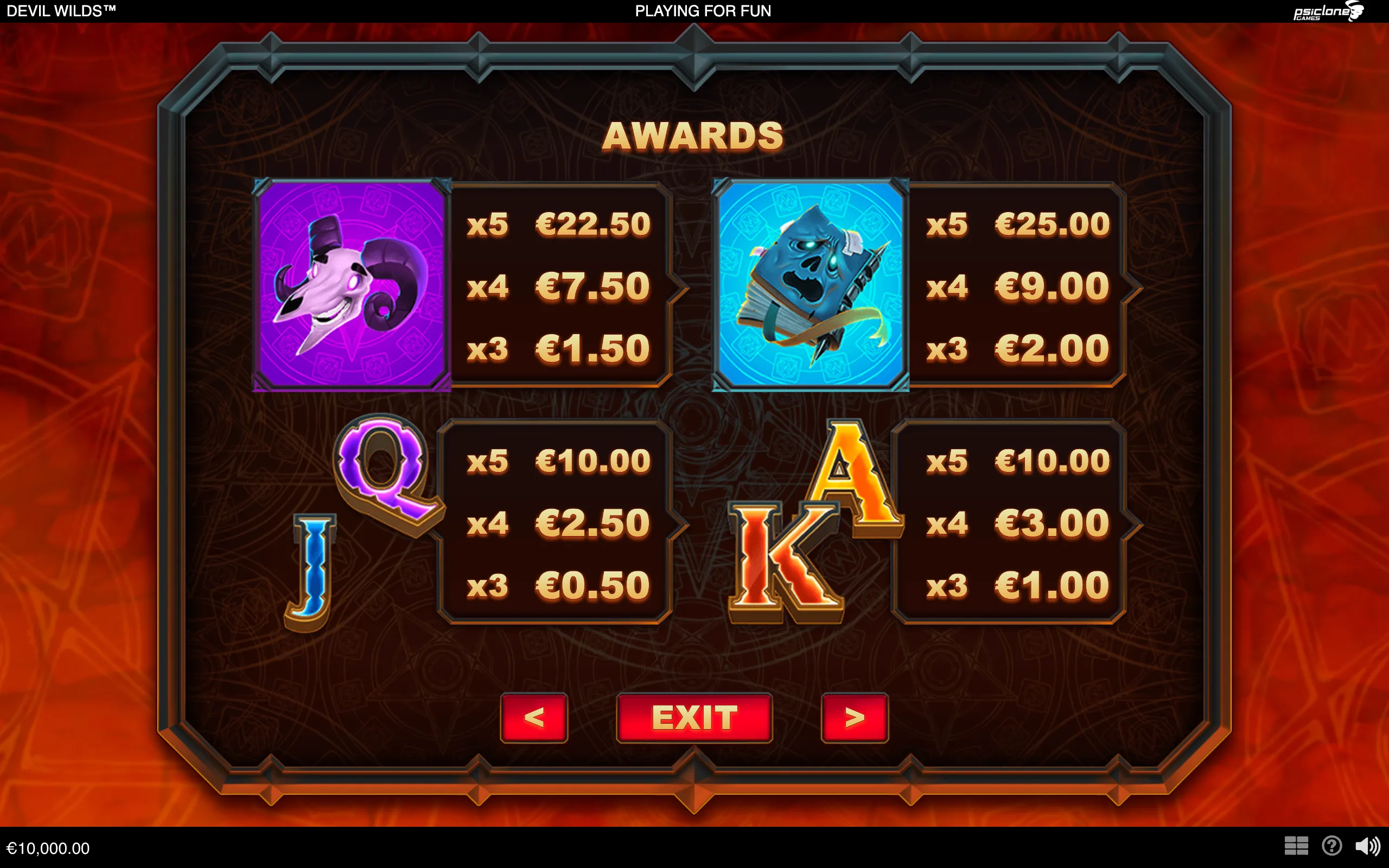 Devil Wilds awards menu with demonic skull symbols, a blue devil character, letter symbols, and x3 to x5 payouts against a dark red occult backdrop.