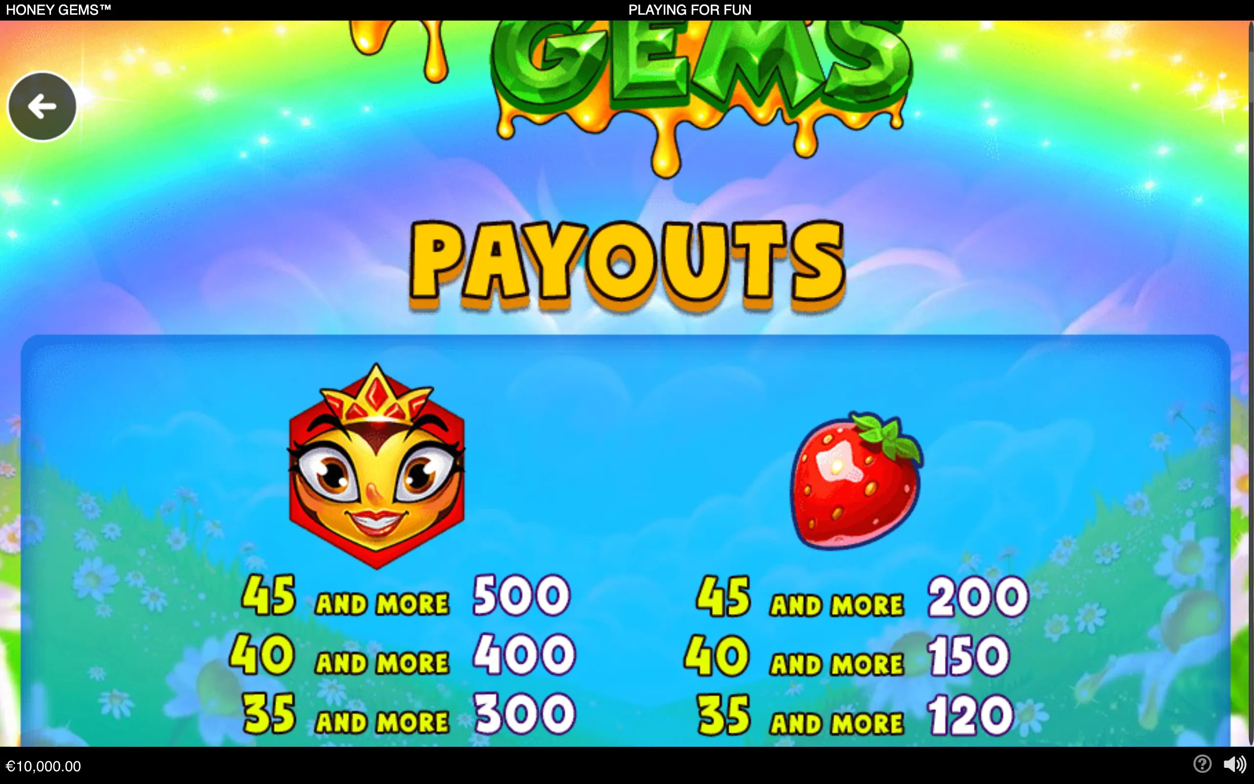 Honey Gems payout table featuring a crowned cartoon animal symbol and a strawberry symbol, with listed prize values against a bright blue floral backdrop.