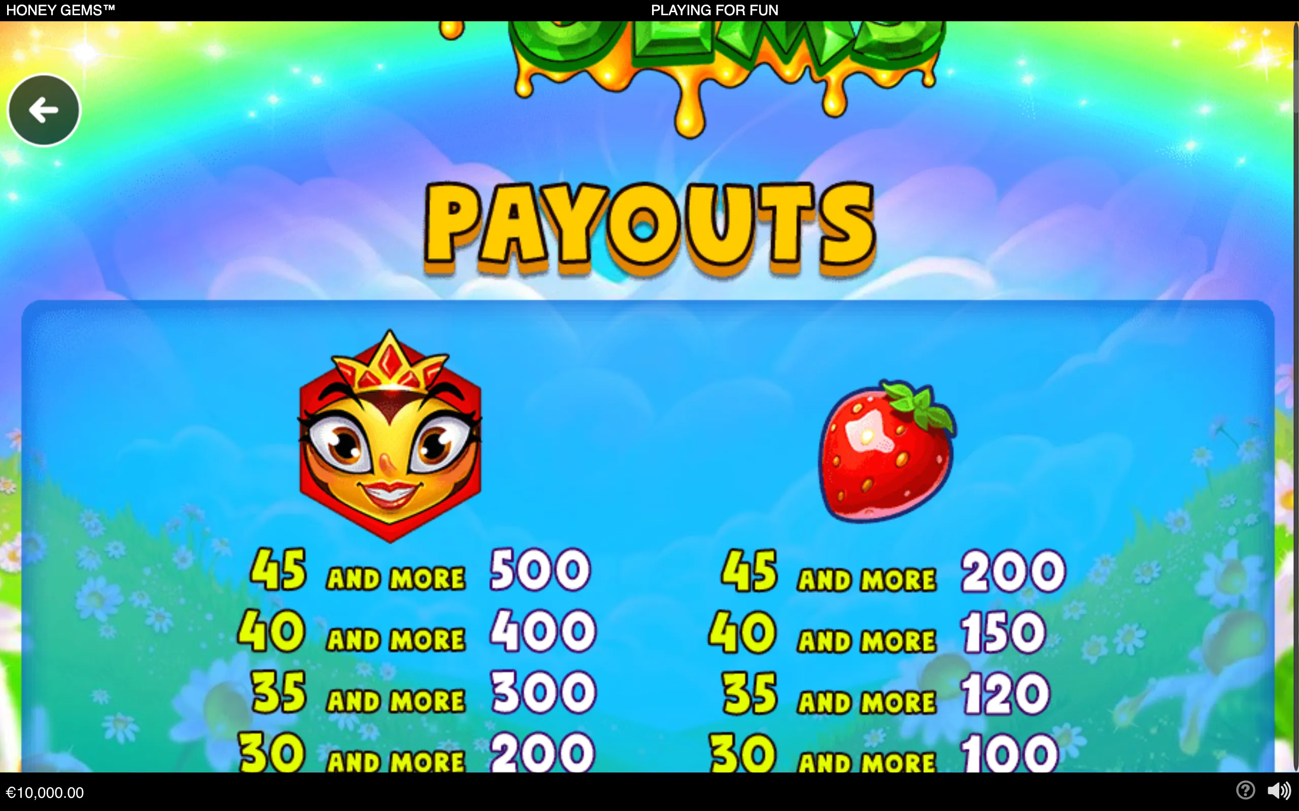 Honey Gems payout table featuring a crowned cartoon character and a strawberry symbol against a sparkling blue, green, and purple meadow backdrop.