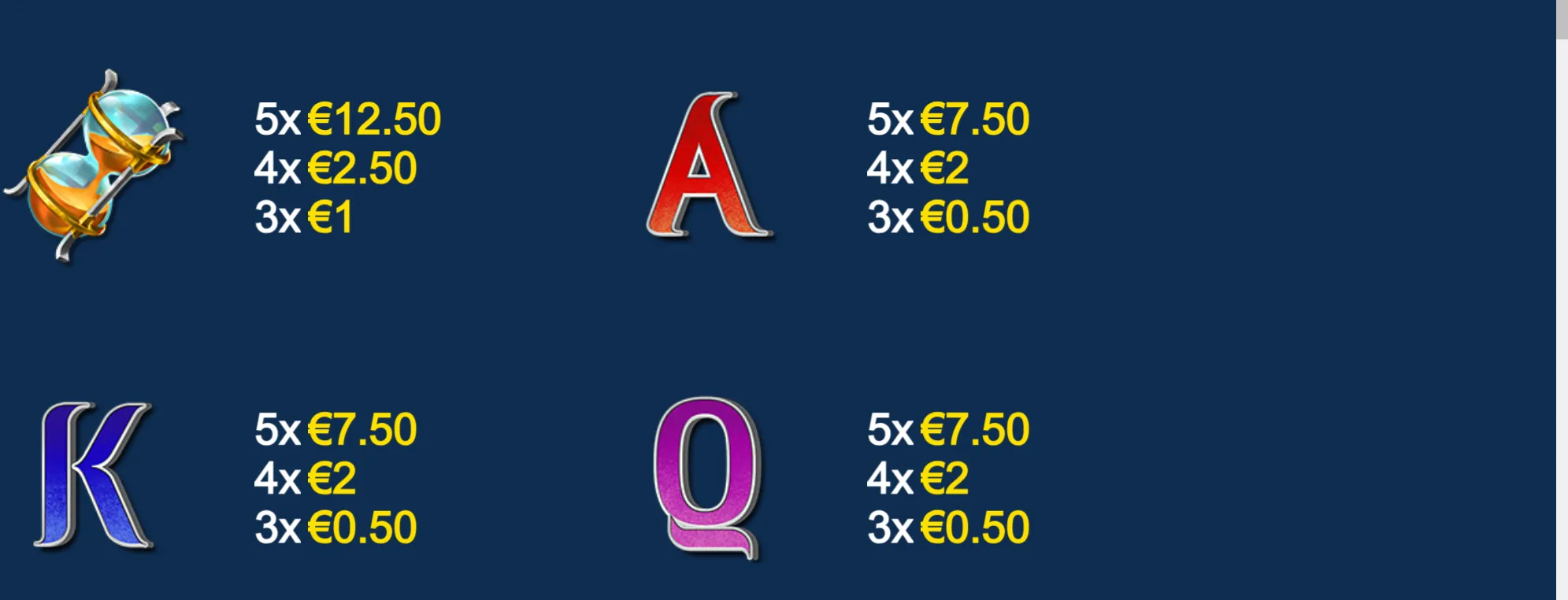 Sahara Riches Cash Collect symbol paytable featuring a jewel-filled treasure emblem, red A, purple K, and magenta Q with euro payouts for matching symbol combinations.