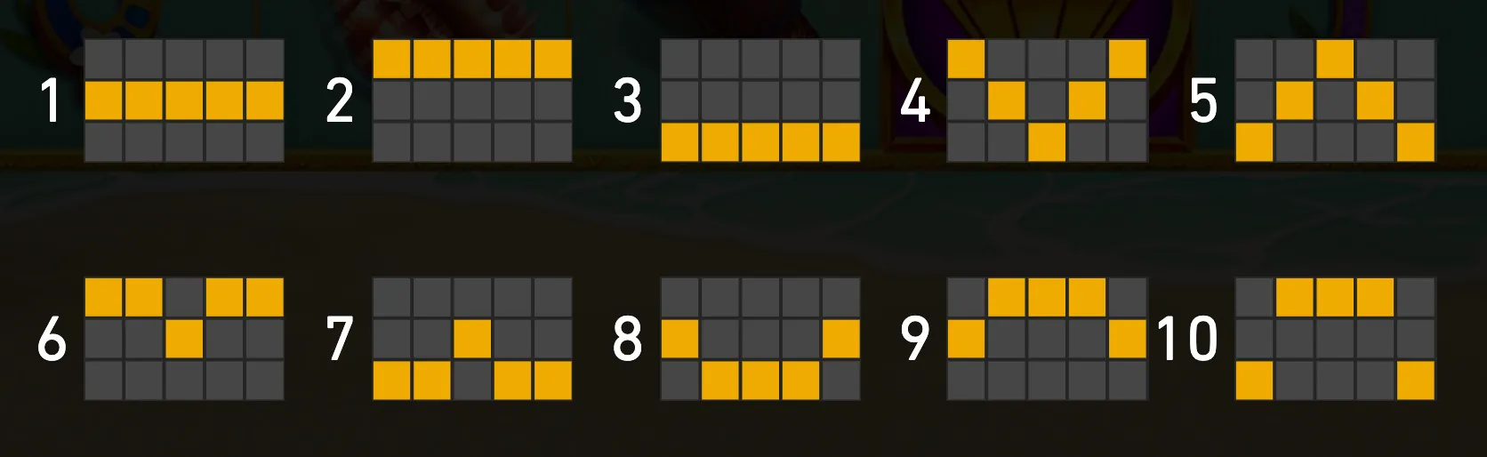 A slot-game payline guide displaying ten numbered patterns across five-column, three-row grids, with yellow squares marking each line.