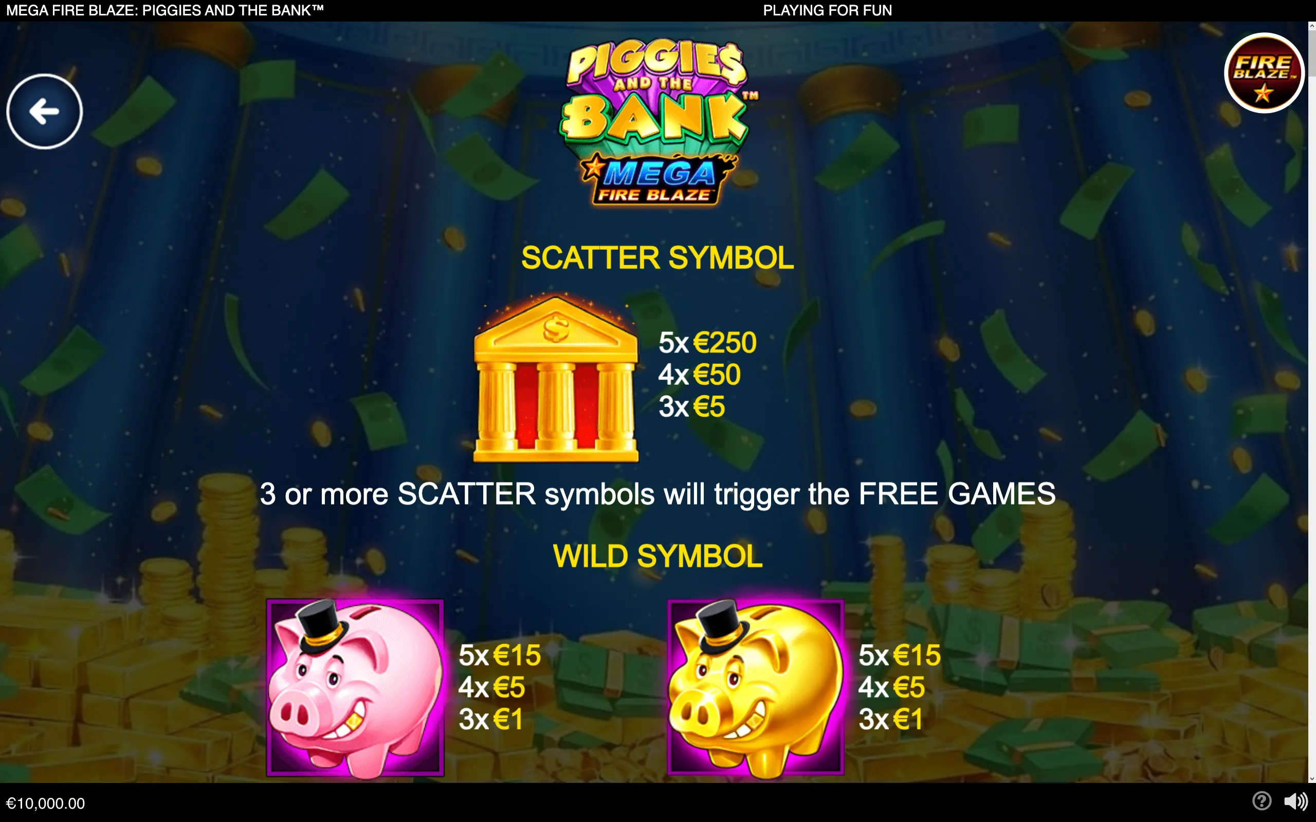 Mega Fire Blaze: Piggies and the Bank feature guide with a golden bank scatter symbol, pink and gold pig wilds, falling cash, and coin stacks.