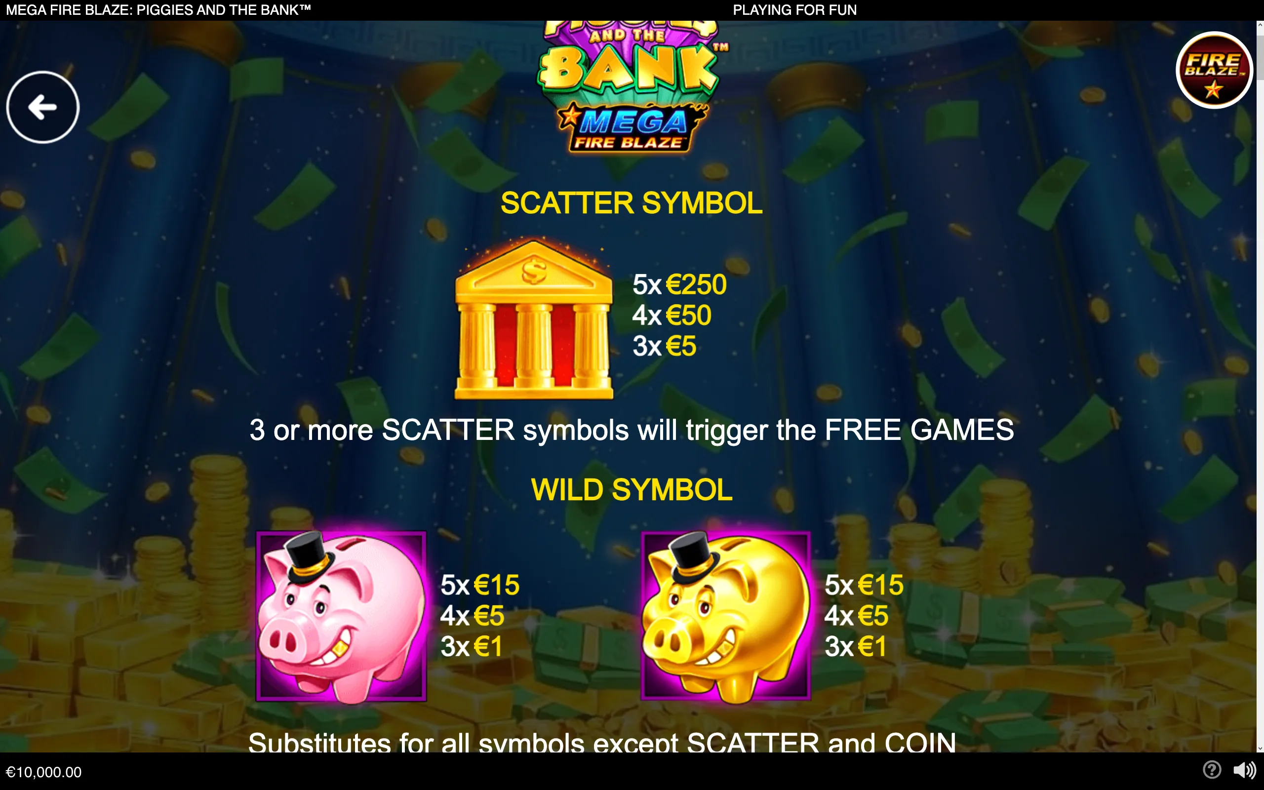 Mega Fire Blaze: Piggies and the Bank rules panel featuring a golden bank scatter symbol, pink and gold pig wilds, cash, coins, and floating banknotes.