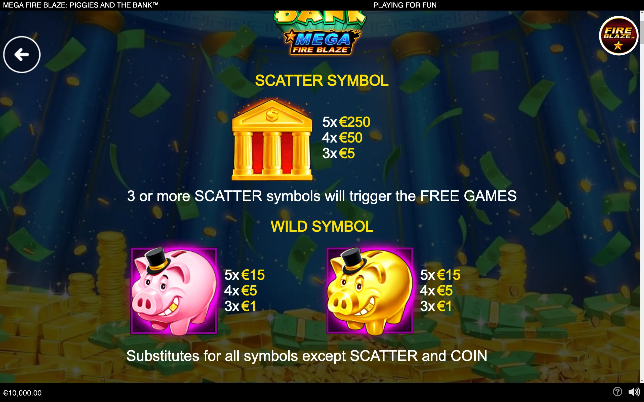 Mega Fire Blaze: Piggies and the Bank slot rules panel featuring a golden bank scatter symbol, pink and gold pig wilds, coin piles, flying banknotes, and listed euro awards.