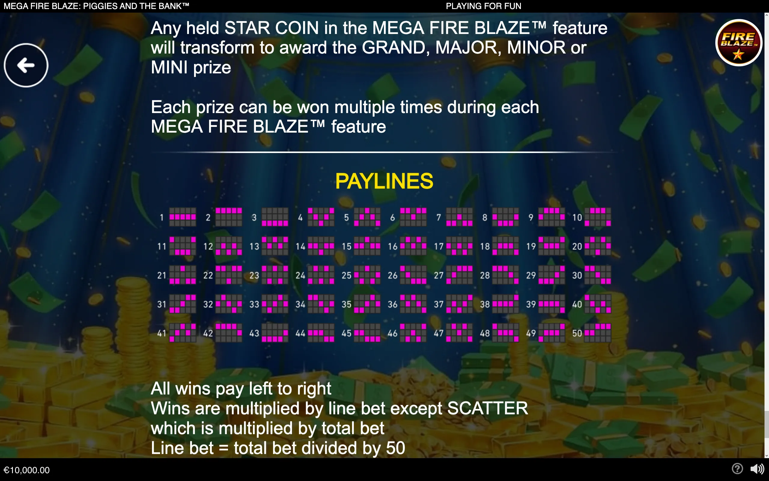 Mega Fire Blaze: Piggies and the Bank slot rules display with gold coins, green banknotes, a dark blue money-themed backdrop, jackpot feature text, and 50 numbered paylines.