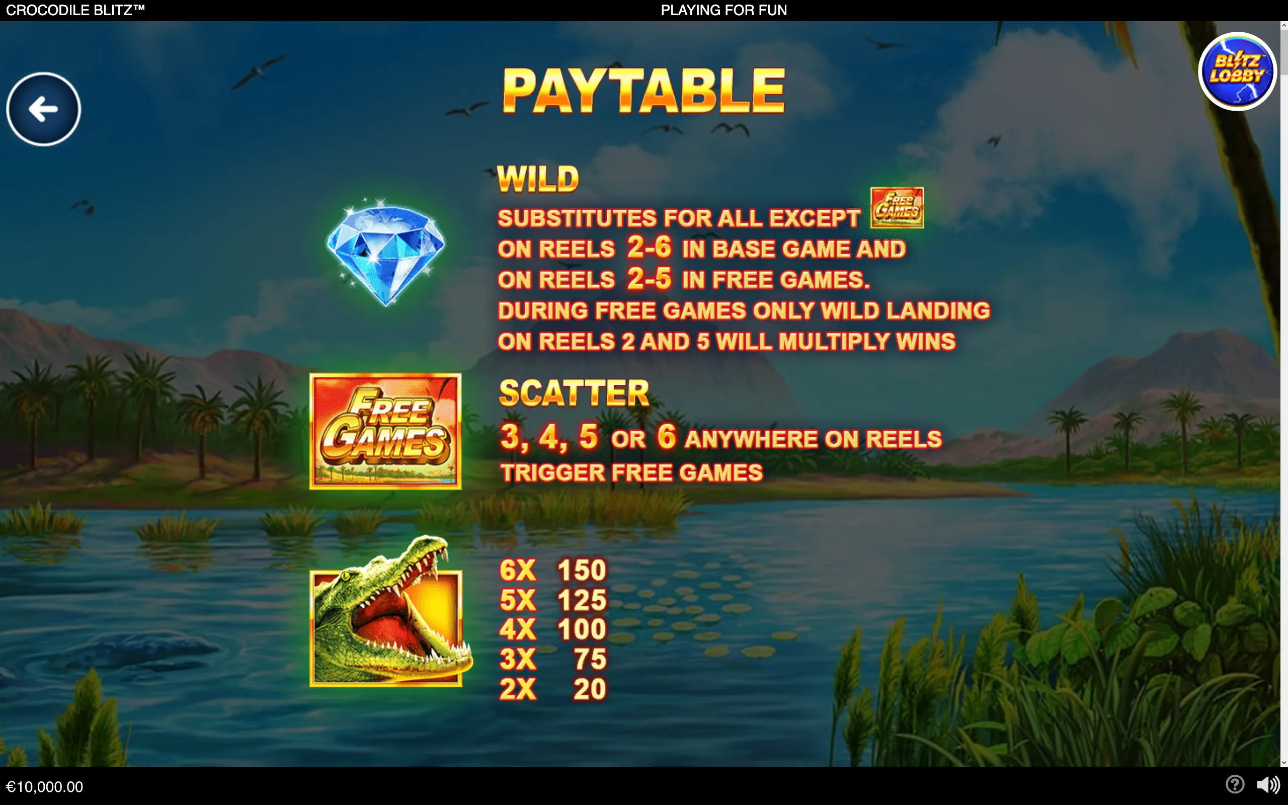 Crocodile Blitz paytable over a tropical swamp landscape, detailing the diamond wild, Free Games scatter, crocodile multipliers, and symbol payouts.