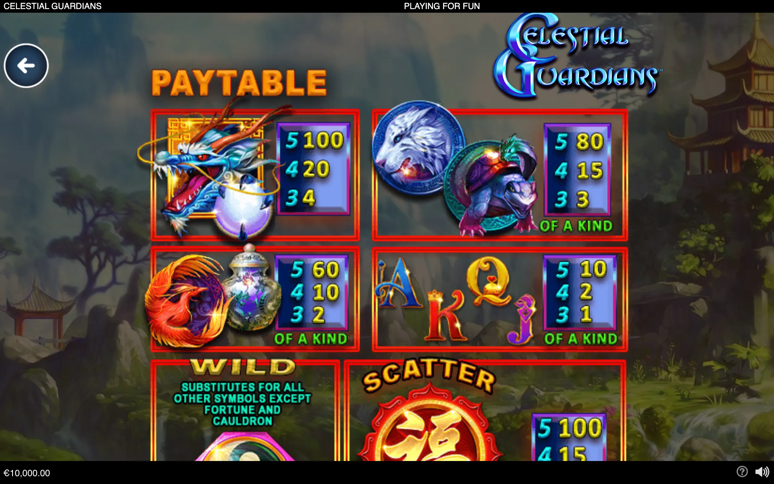 Celestial Guardians slot paytable featuring a Chinese dragon, wolf, turtle, phoenix, ornate card symbols, wild and scatter panels, with pagodas and misty mountains in the background.