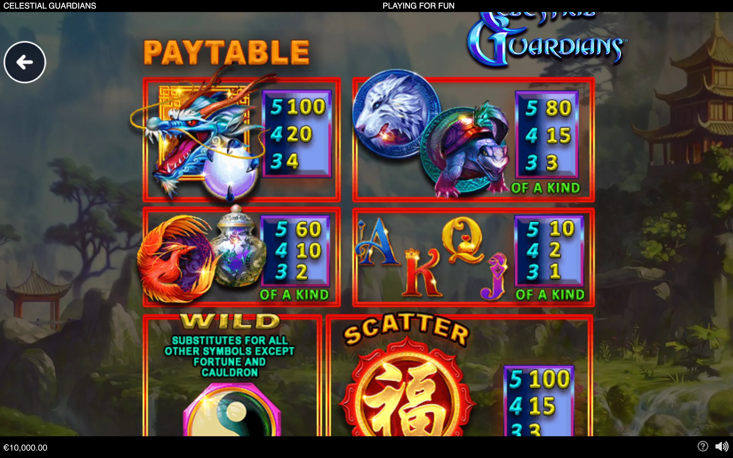 Qin’s Empire Celestial Guardians paytable featuring a blue dragon, white wolf, phoenix, tortoise, Chinese-inspired letter symbols, a wild yin-yang emblem, and a red scatter symbol against a misty mountain palace setting.