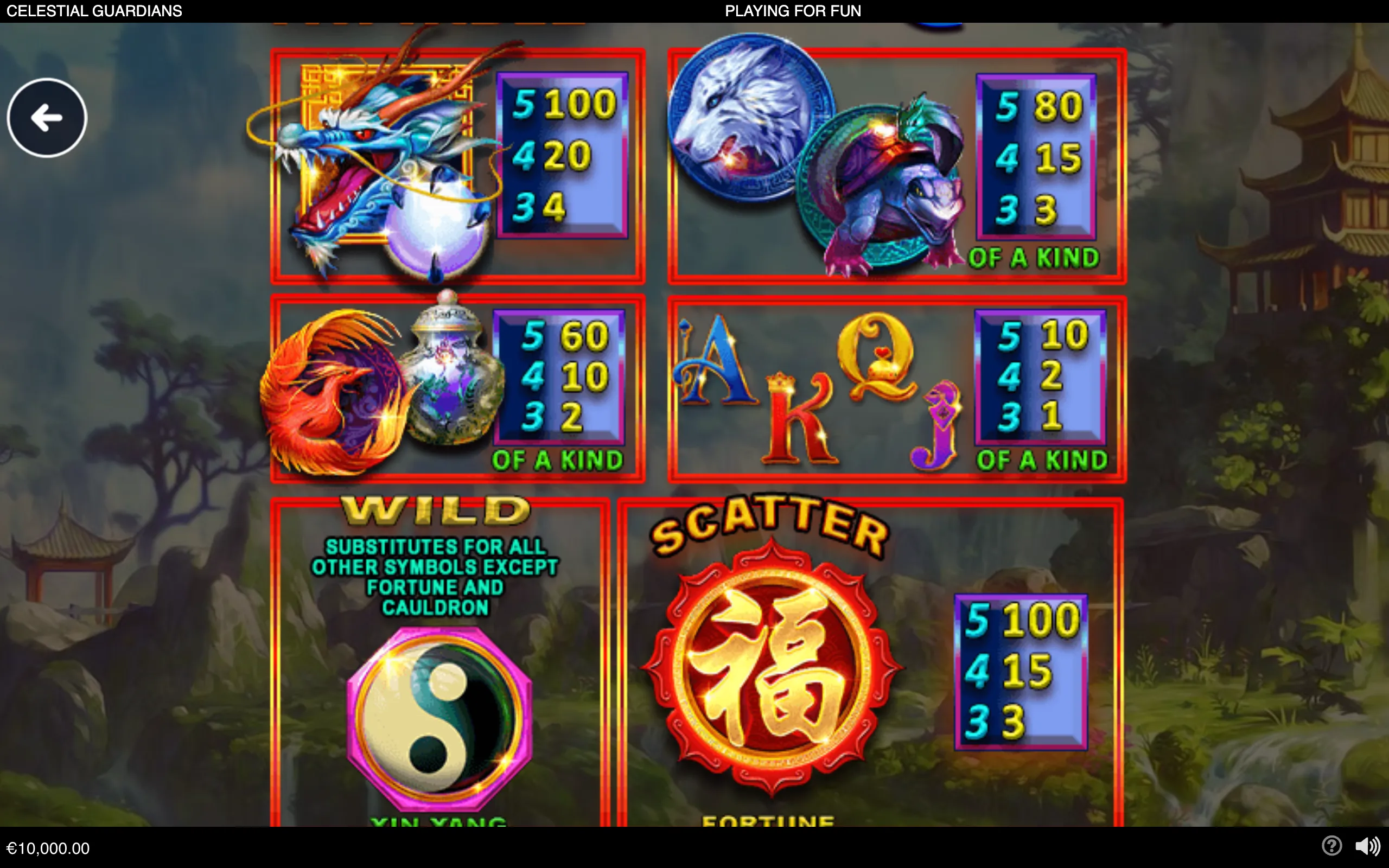 Ancient Chinese-themed slot paytable featuring a dragon, tiger, phoenix, cauldron, ornate Chinese characters, a Yin Yang Wild, and a Fortune Scatter symbol against a misty temple landscape.
