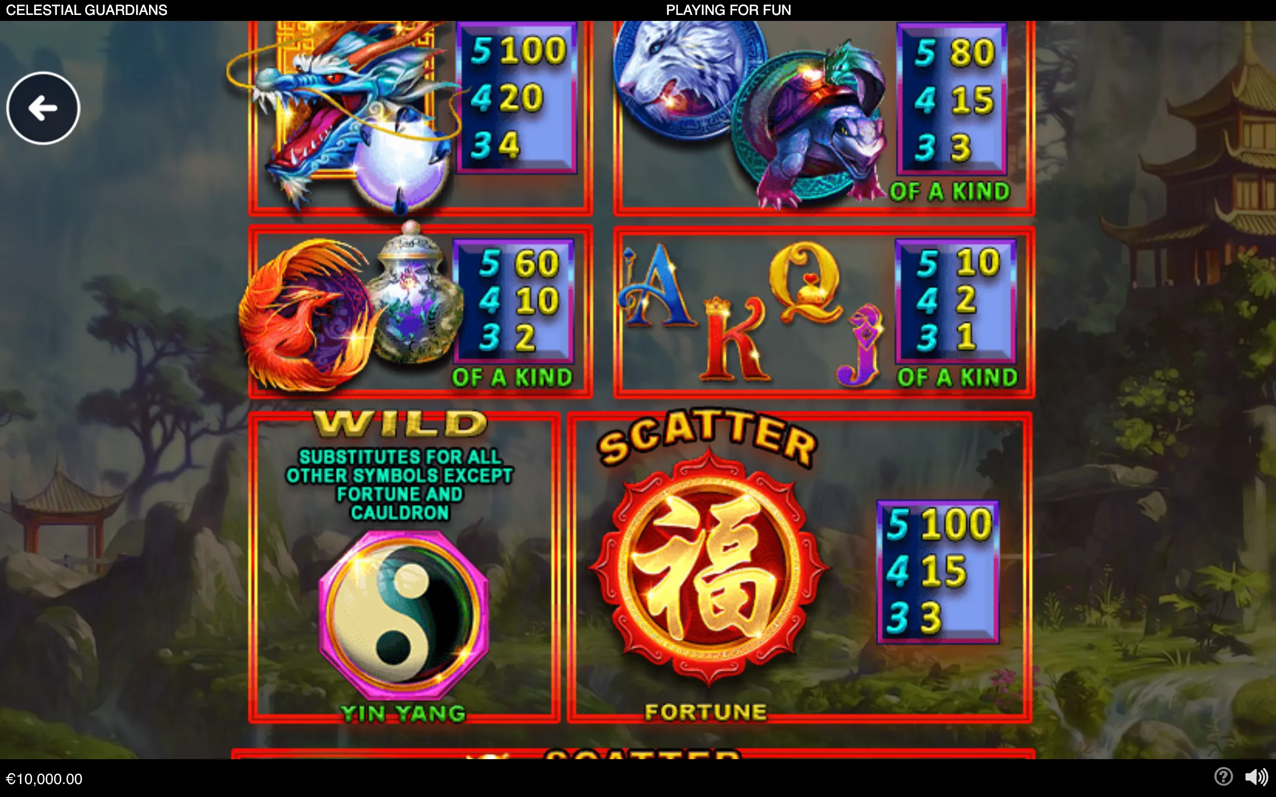 Qin's Empire Celestial Guardians slot symbols featuring a Chinese dragon, white tiger, phoenix, mystical guardian creature, ornate letters, Yin-Yang wild, and Fortune scatter against a misty temple landscape.