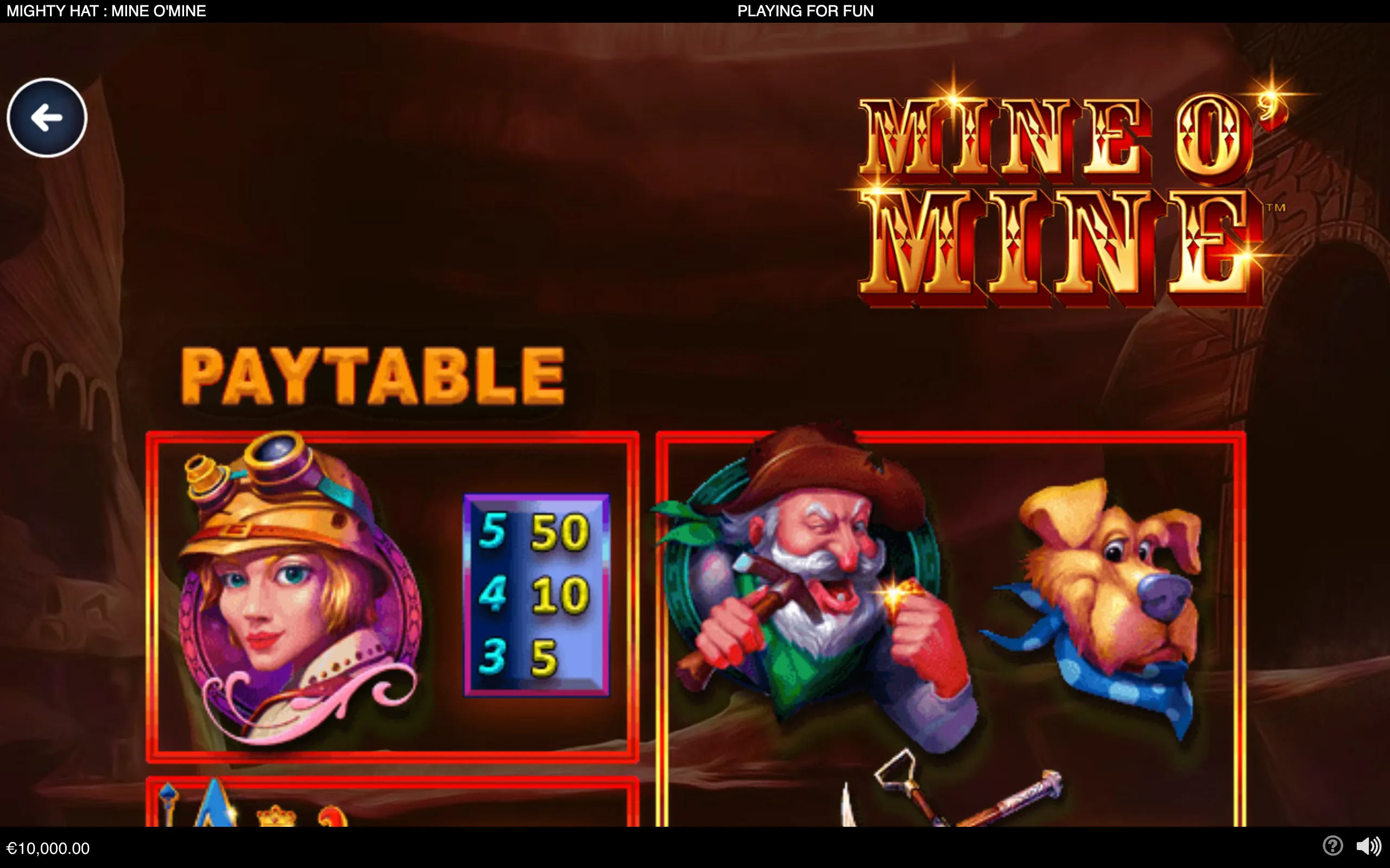 Mighty Hat: Mine O'Mine slot paytable featuring a female miner, a bearded prospector, and a cheerful mining dog inside a dark underground cavern.