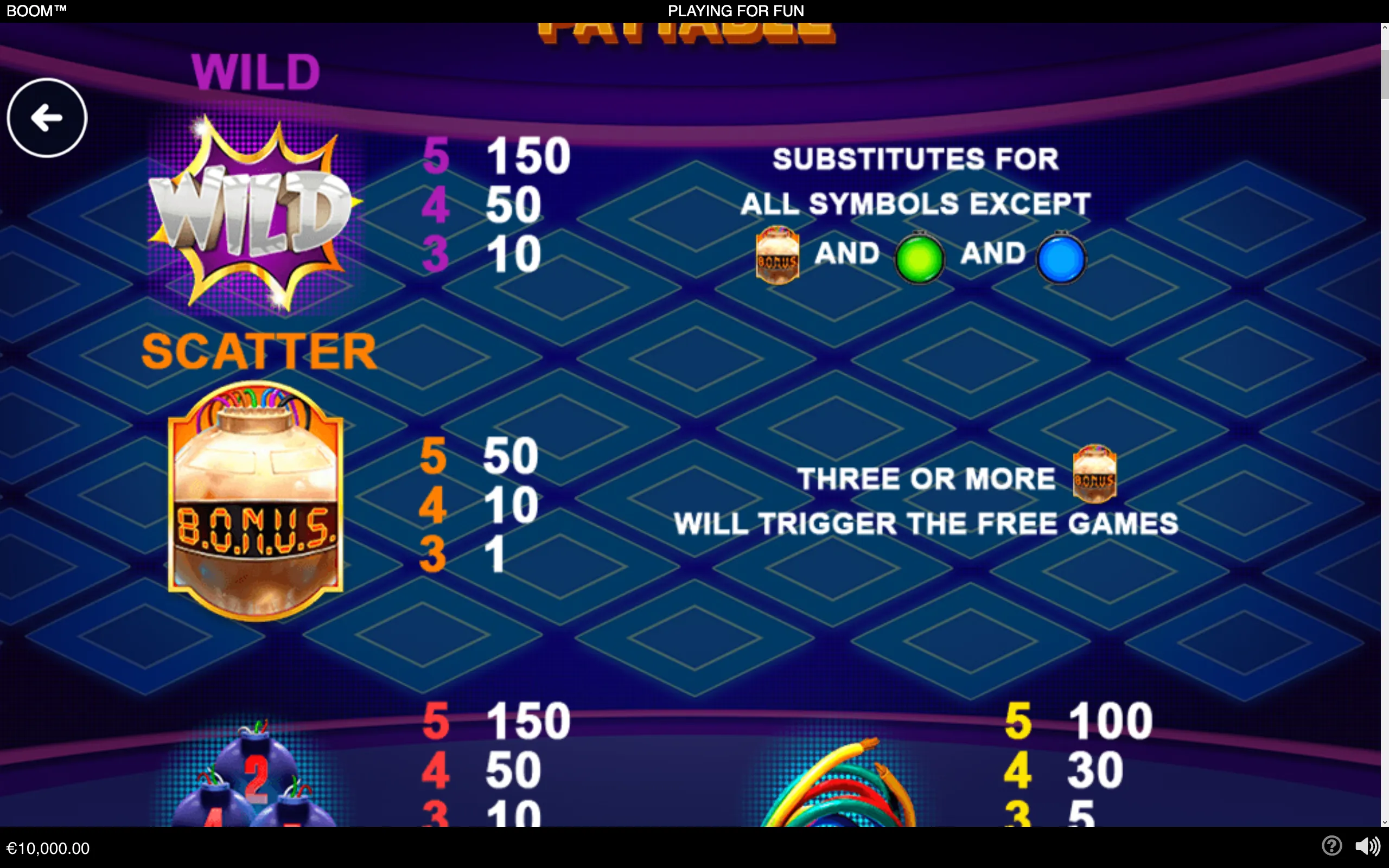 Boom slot paytable featuring a large WILD symbol, bonus jar scatter, colored orb symbols, and payout values against a dark blue geometric backdrop.
