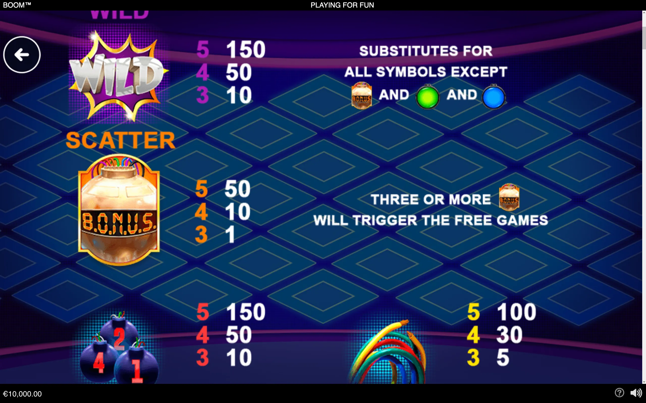 Boom slot rules display featuring a metallic Wild emblem, Bonus scatter symbol, colorful bomb icons, and payout tables against a dark blue geometric backdrop.