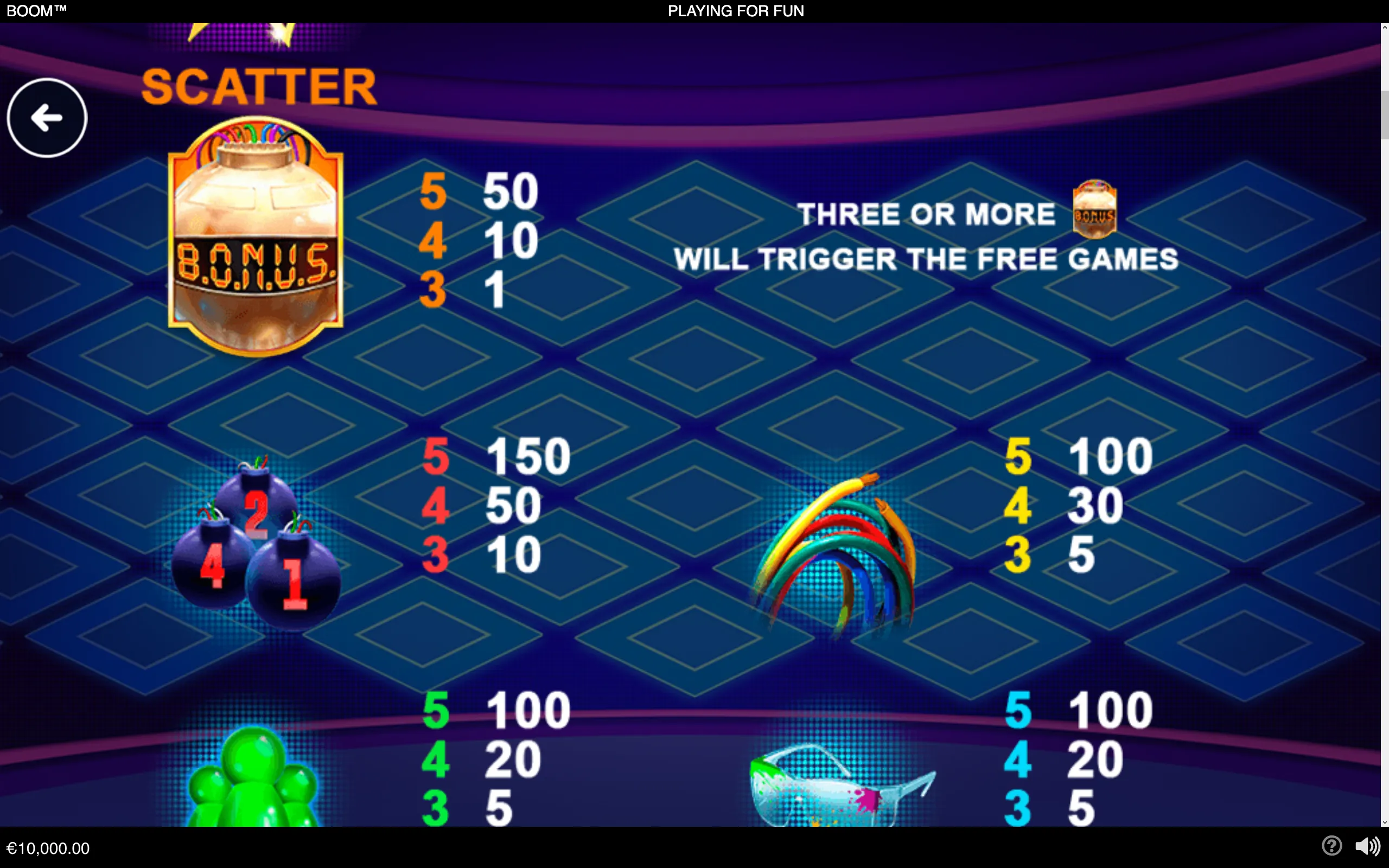 Boom slot feature guide with a glowing Bonus scatter symbol, numbered bomb, rainbow, green balloon, and fish symbols against a dark blue geometric backdrop.