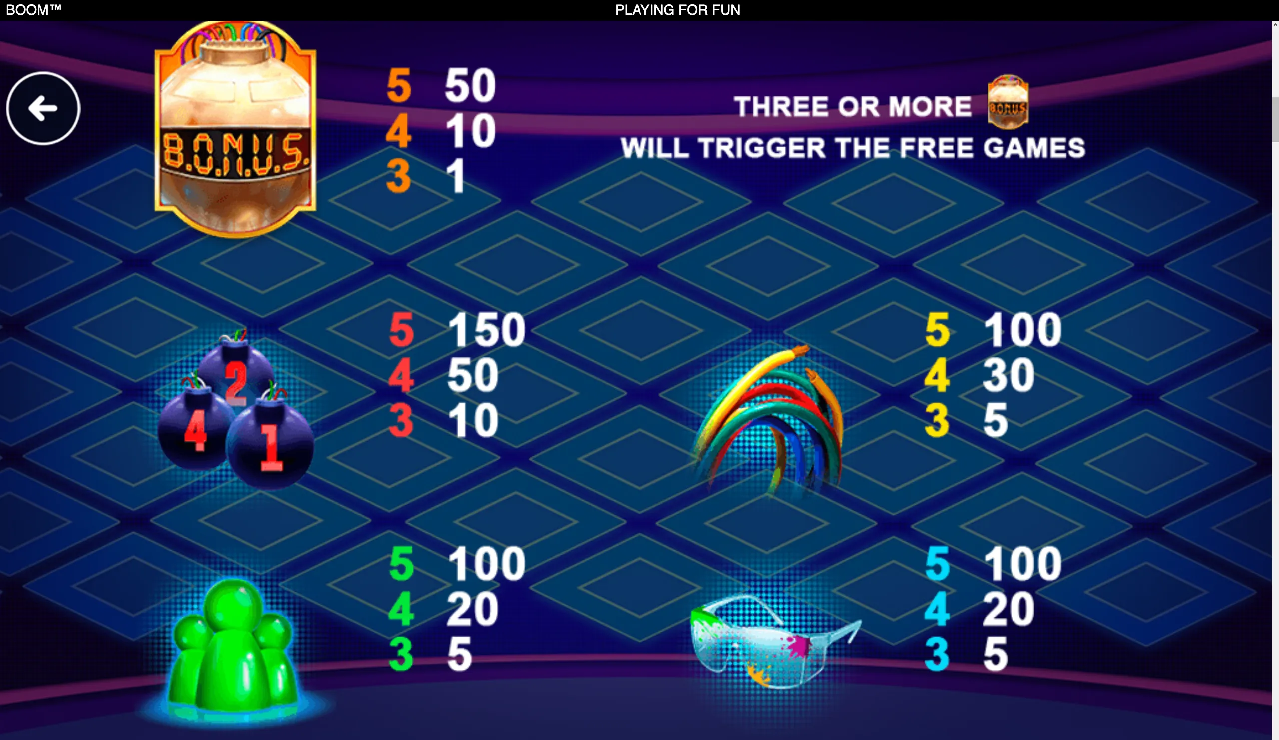 Boom slot paytable featuring a bonus bottle, numbered cartoon bomb symbols, colorful arcade icons, and text explaining that three or more bonus symbols trigger free games.
