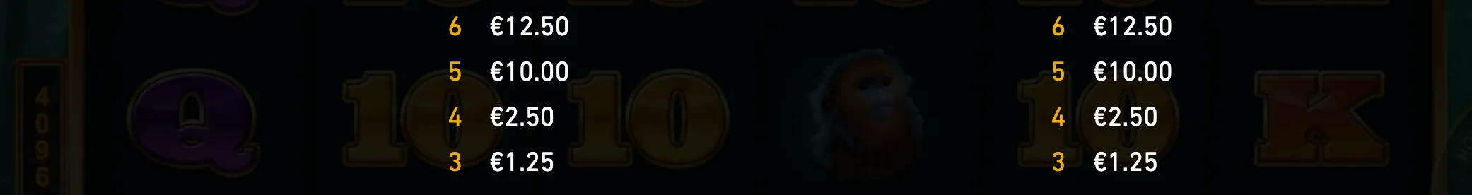 Dark Panda Blitz paytable with Q, 10, J and K symbols, a central panda character, and euro payouts ranging from €1.25 to €12.50.