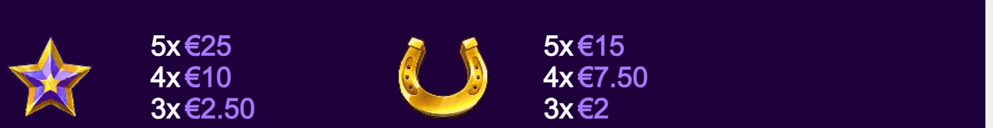 A purple slot-game payout panel featuring a jeweled star and golden horseshoe, with euro rewards listed for matching three, four, or five symbols.
