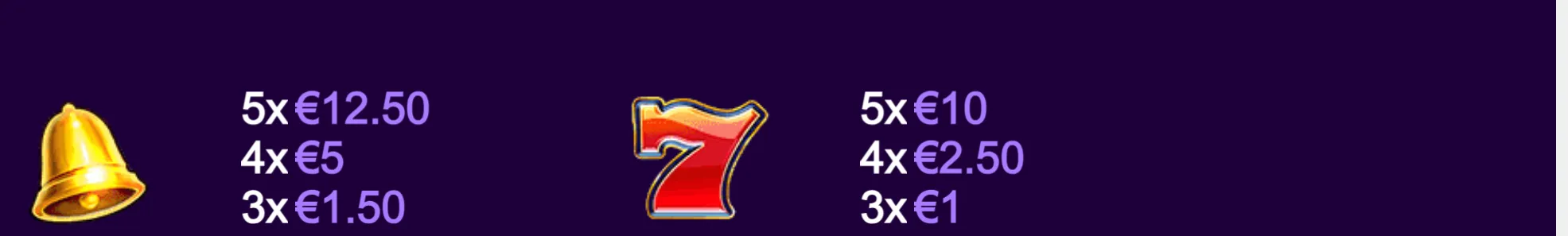 Diamond Match payout guide featuring a golden bell and red number 7 symbols with euro rewards for matching three, four, or five symbols.
