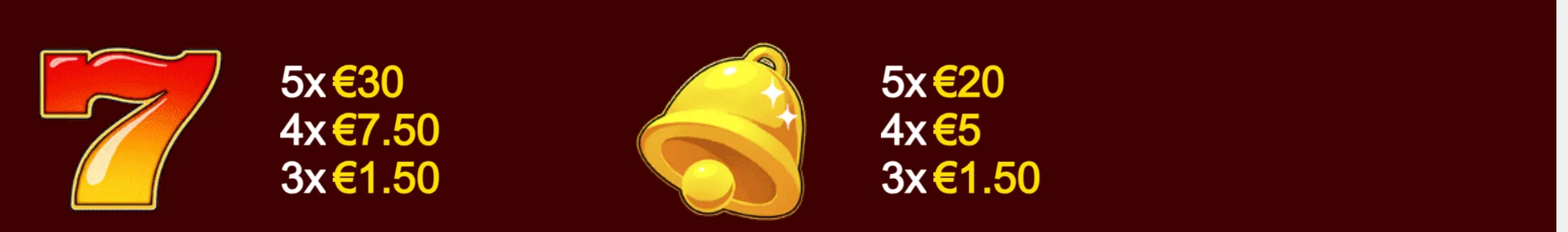 Classic slot symbols featuring a red-and-gold 7 and a golden bell, with euro payout values displayed beside each symbol on a dark red background.