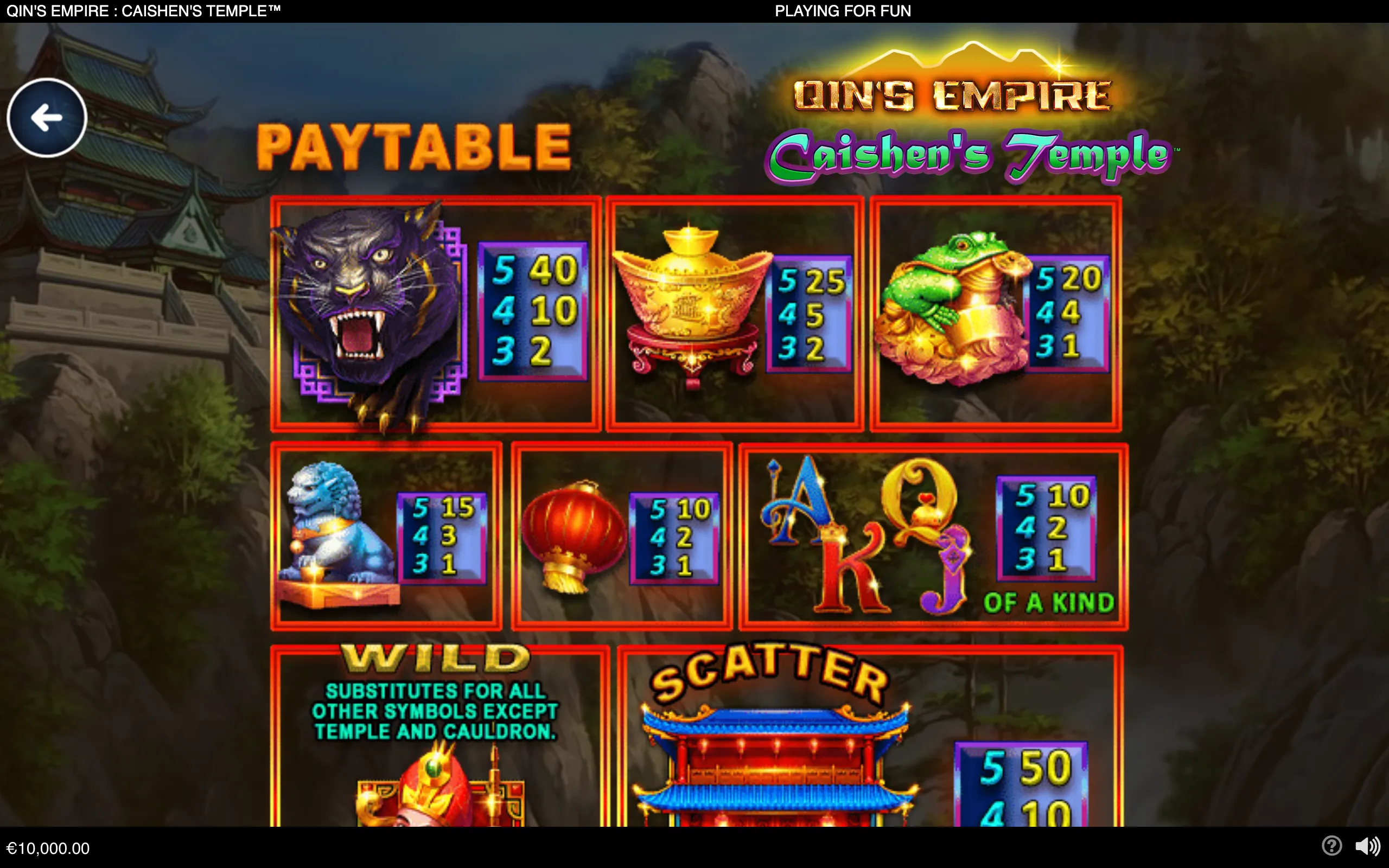 Qin's Empire: Caishen's Temple slot paytable featuring a fierce tiger, golden cauldron, lucky frog, guardian lion, lantern, Chinese-style letter symbols, Wild rules, and a Temple Scatter.