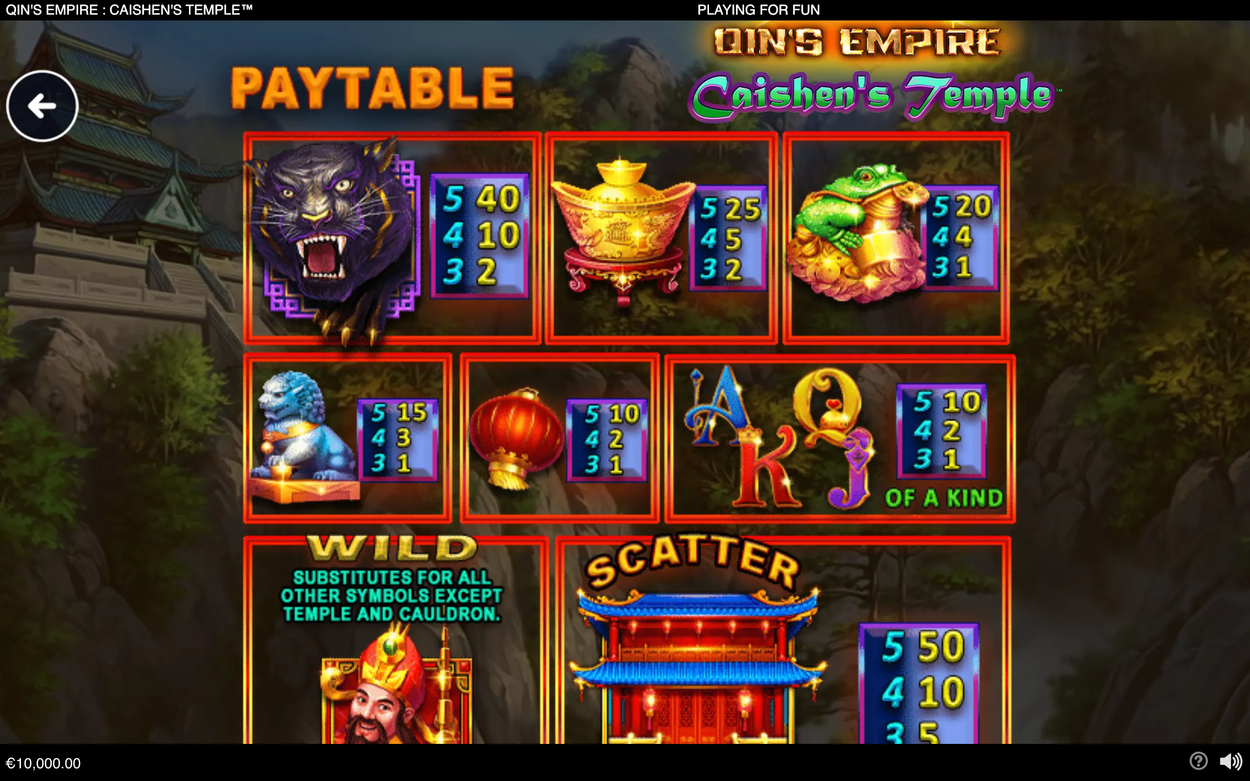 Qin's Empire: Caishen's Temple paytable featuring a snarling black tiger, golden cauldron, green turtle, blue guardian statue, red lantern, playing-card symbols, wild Caishen character, and temple scatter.