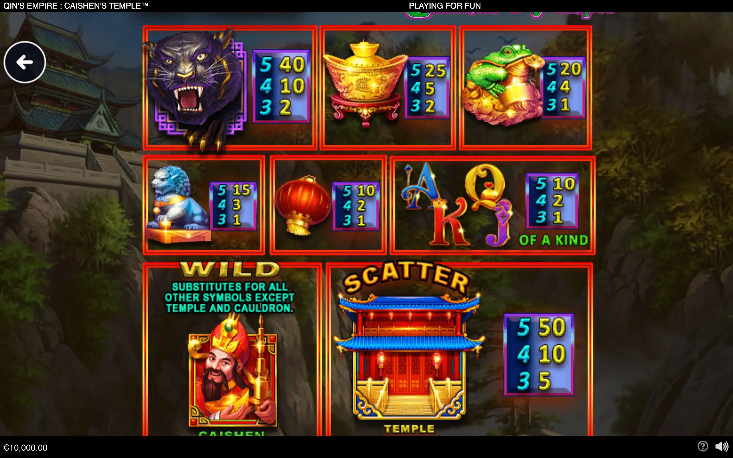 Qin's Empire Caishen's Temple slot paytable featuring a fierce black tiger, golden cauldron, lucky frog, stone guardian, red lantern, Caishen, and ornate temple symbols against a Chinese palace landscape.