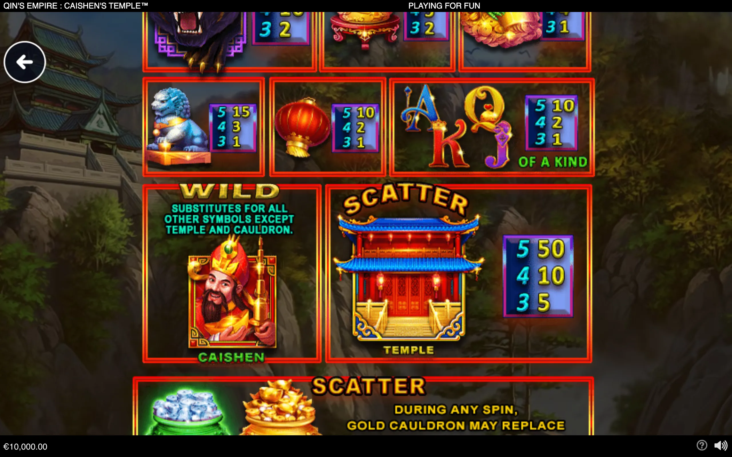 Qin's Empire: Caishen's Temple slot paytable featuring Chinese temple architecture, Caishen, a guardian lion, red lanterns, a gold cauldron, playing-card symbols, wild text, and scatter information.