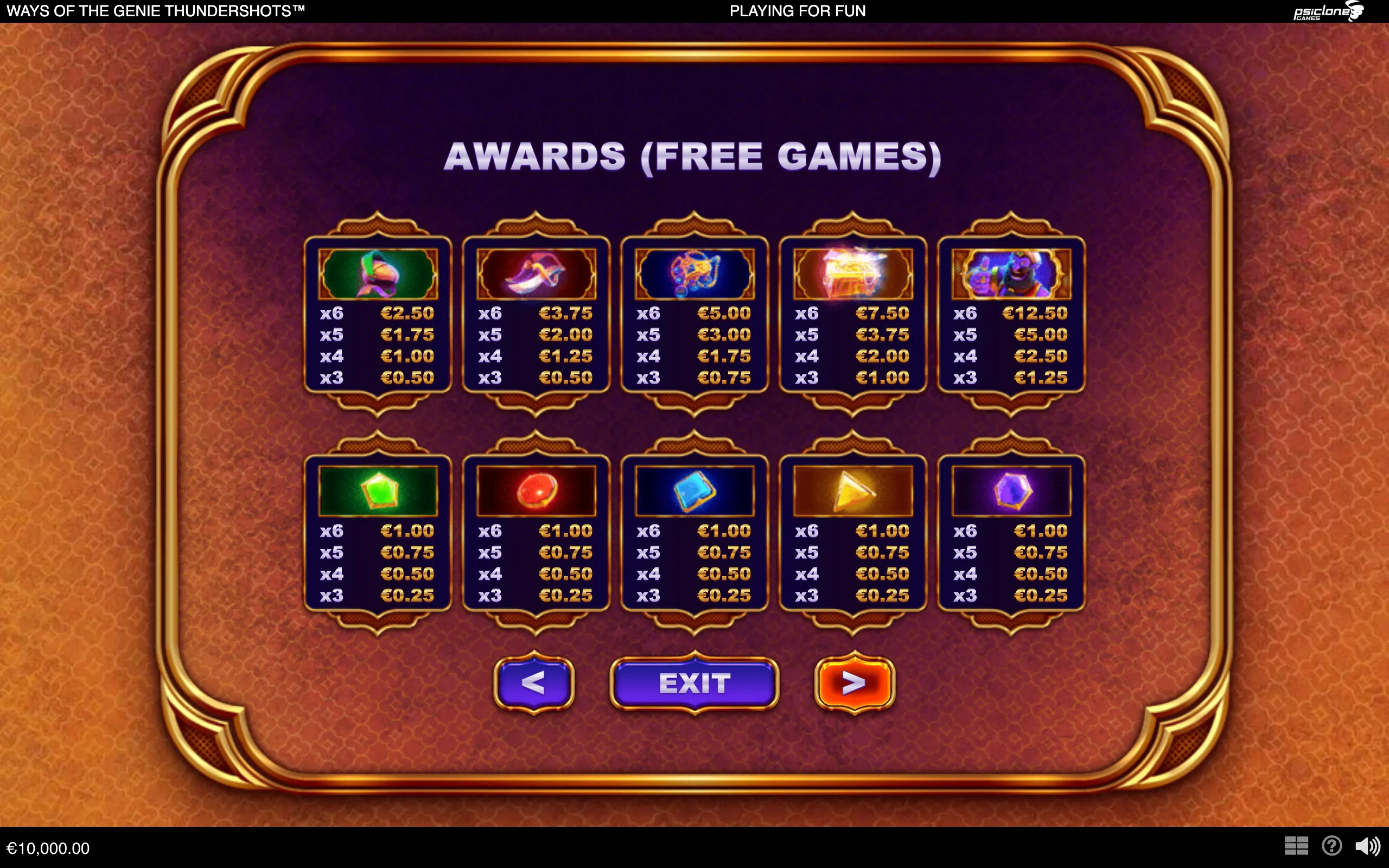 Free-games award table for Ways of the Genie Thundershots, featuring genie-themed symbols, colorful gems, multiplier rows, euro payouts, and ornate gold Arabian-style decoration.