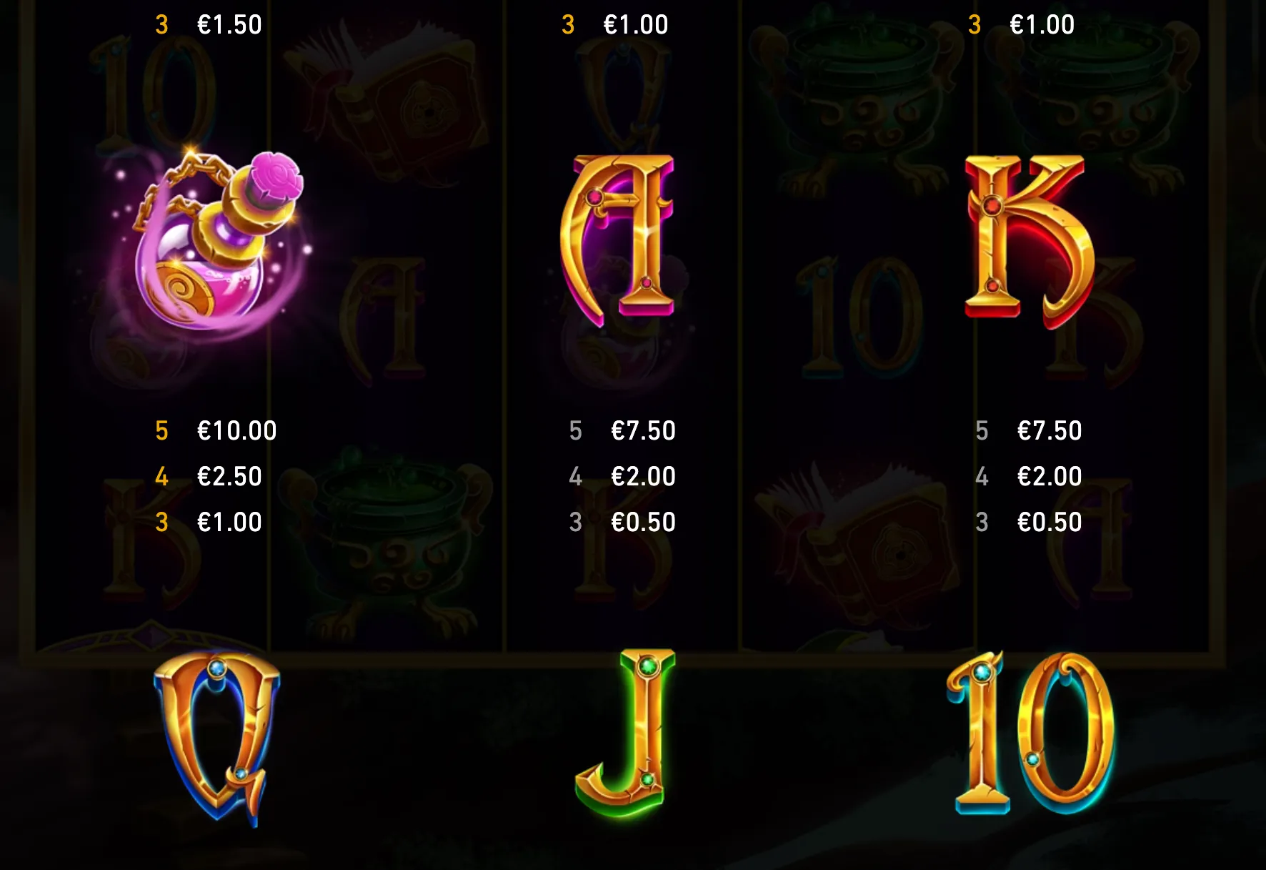 Wizard-themed slot symbols featuring a glowing purple potion bottle, jeweled gold letters, and a visible payout table against a dark magical backdrop.