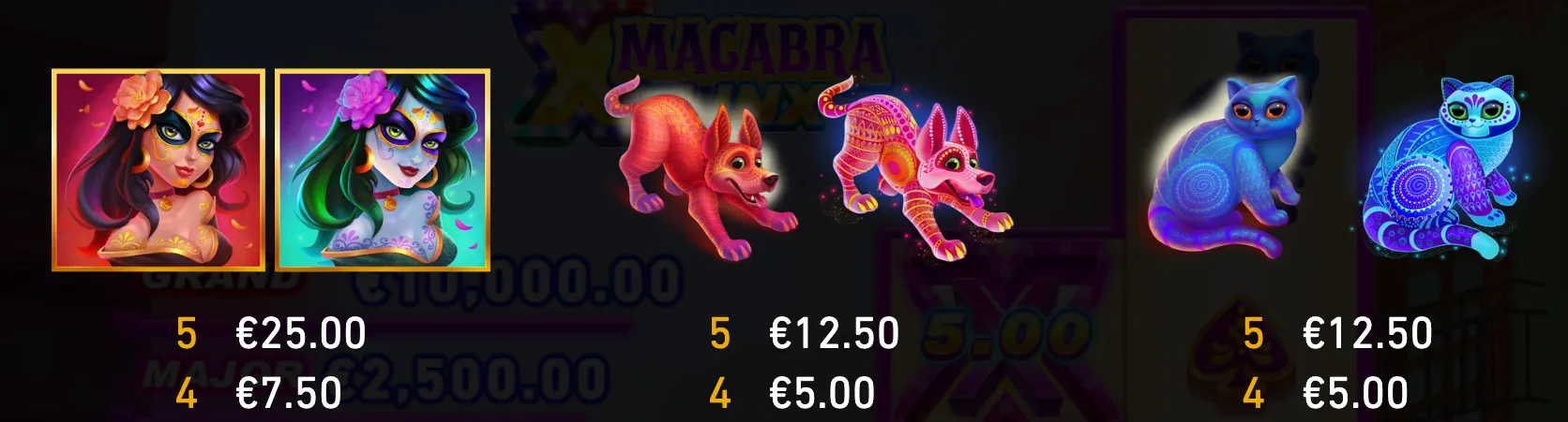 Macabra Linx slot preview featuring sugar-skull women, fantastical dogs, and glowing blue cats against a dark backdrop with euro payout values.