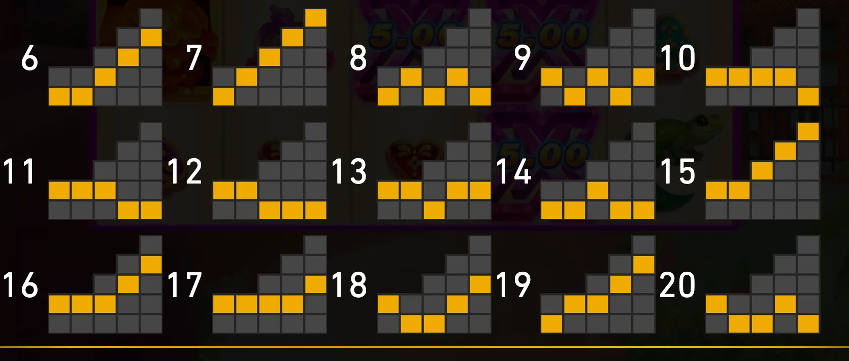 A dark Macabra Linx payline chart displays patterns 6 through 20, with yellow squares marking each path across a grid of reel positions.
