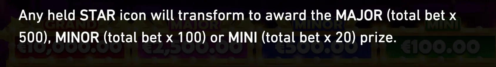 Las Luchas slot preview with bold white text explaining that held STAR icons can transform into MAJOR, MINOR or MINI prizes, over colorful jackpot panels.