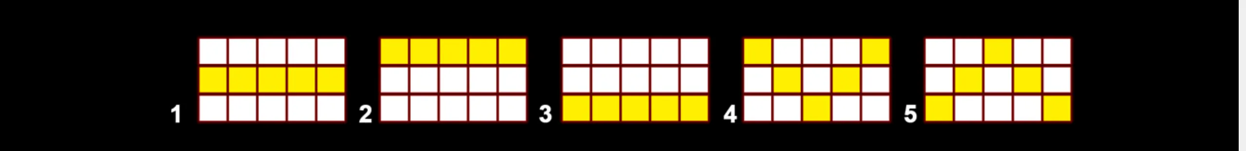 Diagram of five numbered paylines for Ramesses Reels, with yellow squares tracing winning paths across a five-reel, three-row grid on a black background.