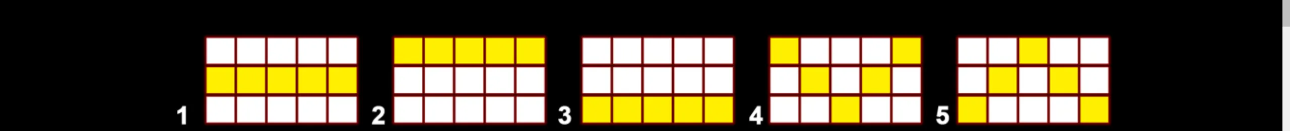 Five numbered 3x5 reel grids display yellow-highlighted line patterns against a black background, illustrating paylines 1 through 5.