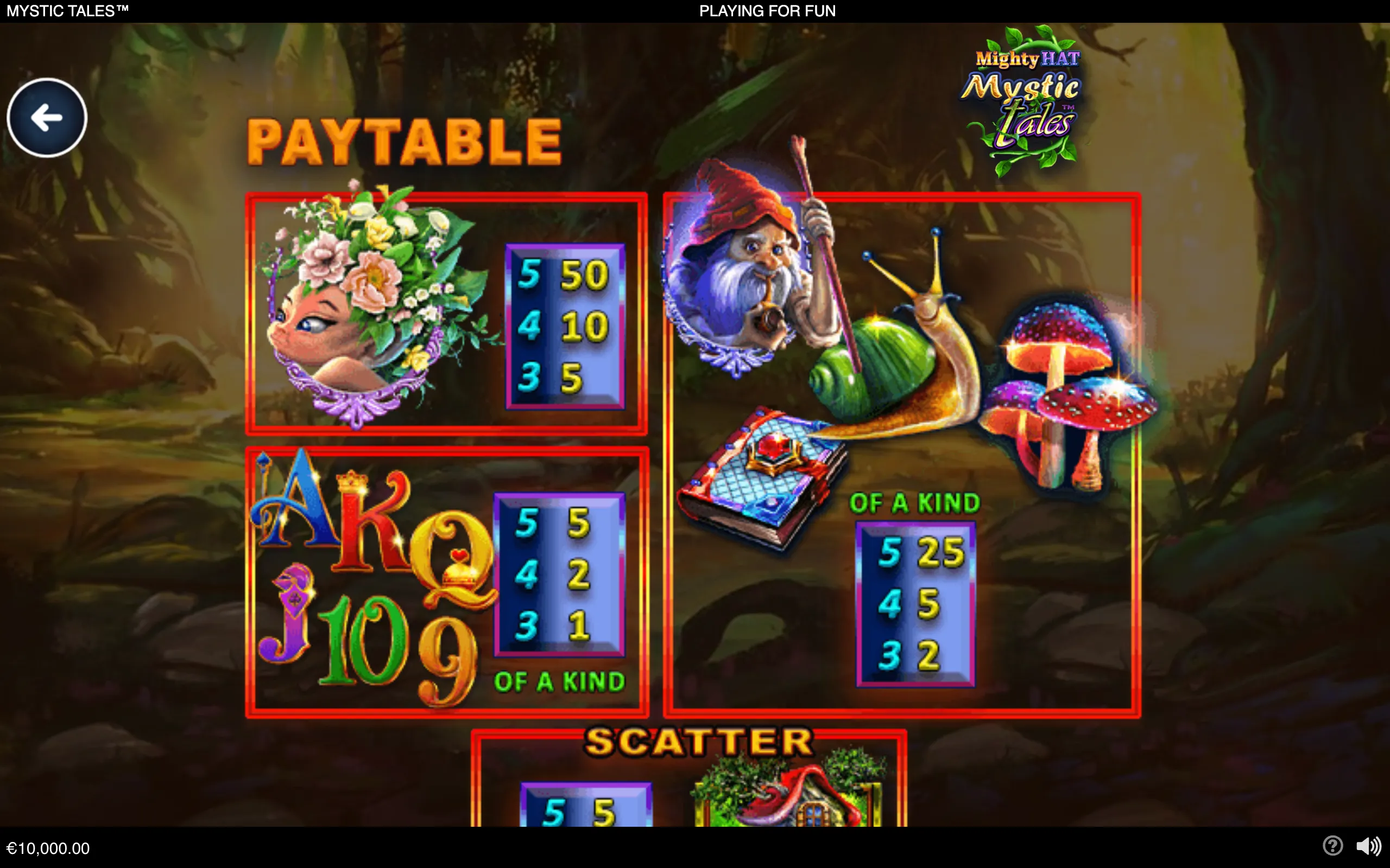 Mystical Tales slot paytable featuring a flower-crowned fairy, wizard with a snail, colorful mushrooms, playing-card symbols, payout tables, and a woodland cottage backdrop.