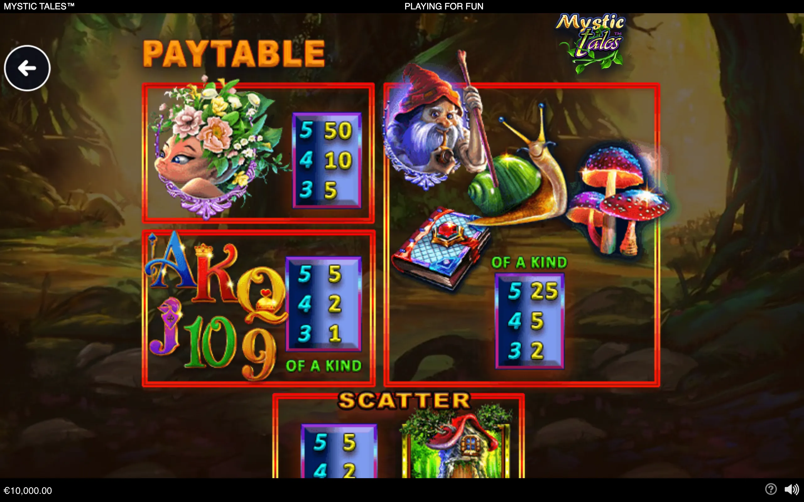 Mystic Tales slot paytable featuring a flower-crowned woodland creature, wizard, magical snail, mushrooms, playing-card symbols, and a fairy-tale cottage in an enchanted forest.