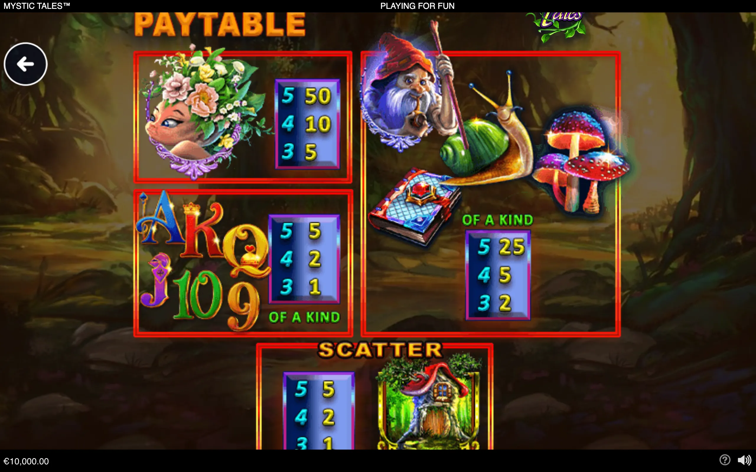 Mystic Tales slot paytable featuring a flower-crowned fairy, wizard, snail, colorful mushrooms, playing-card symbols, and a cottage scatter symbol in an enchanted forest.