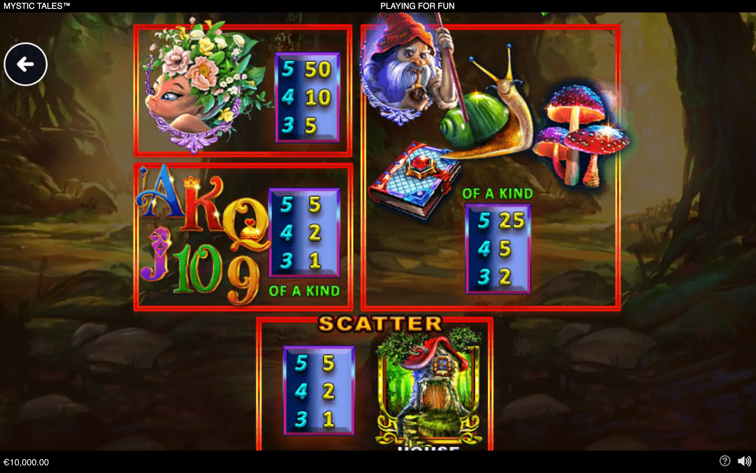 Mighty Hat Mystic Tales slot paytable featuring an enchanted forest, a flower-crowned fairy creature, wizard, snail, mushrooms, magical book, ornate playing-card symbols, and a scatter house.
