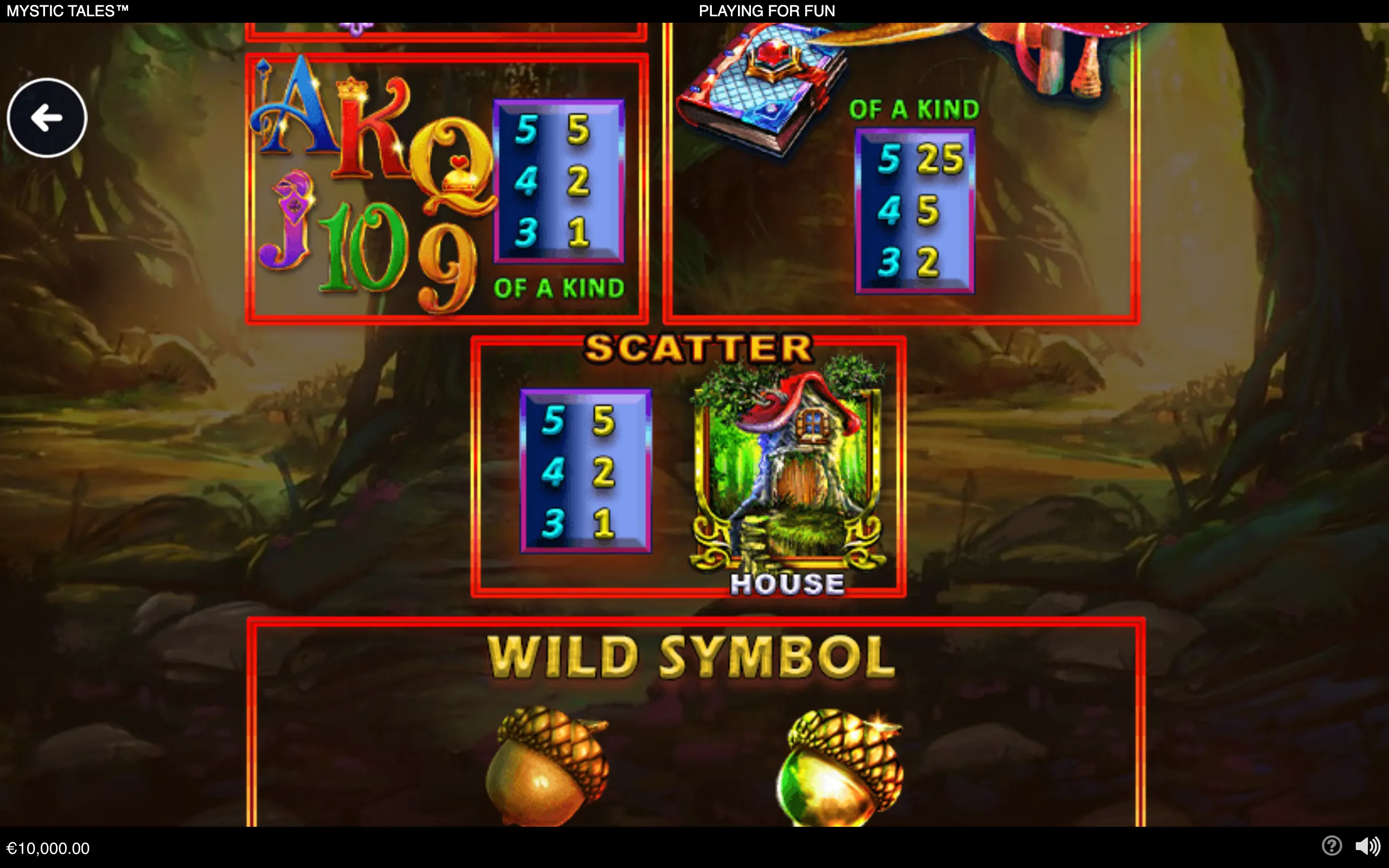 Mystic Tales slot paytable featuring ornate A, K, Q, J, and 10 symbols, a whimsical house scatter, and glowing acorn wild symbols against an enchanted forest.