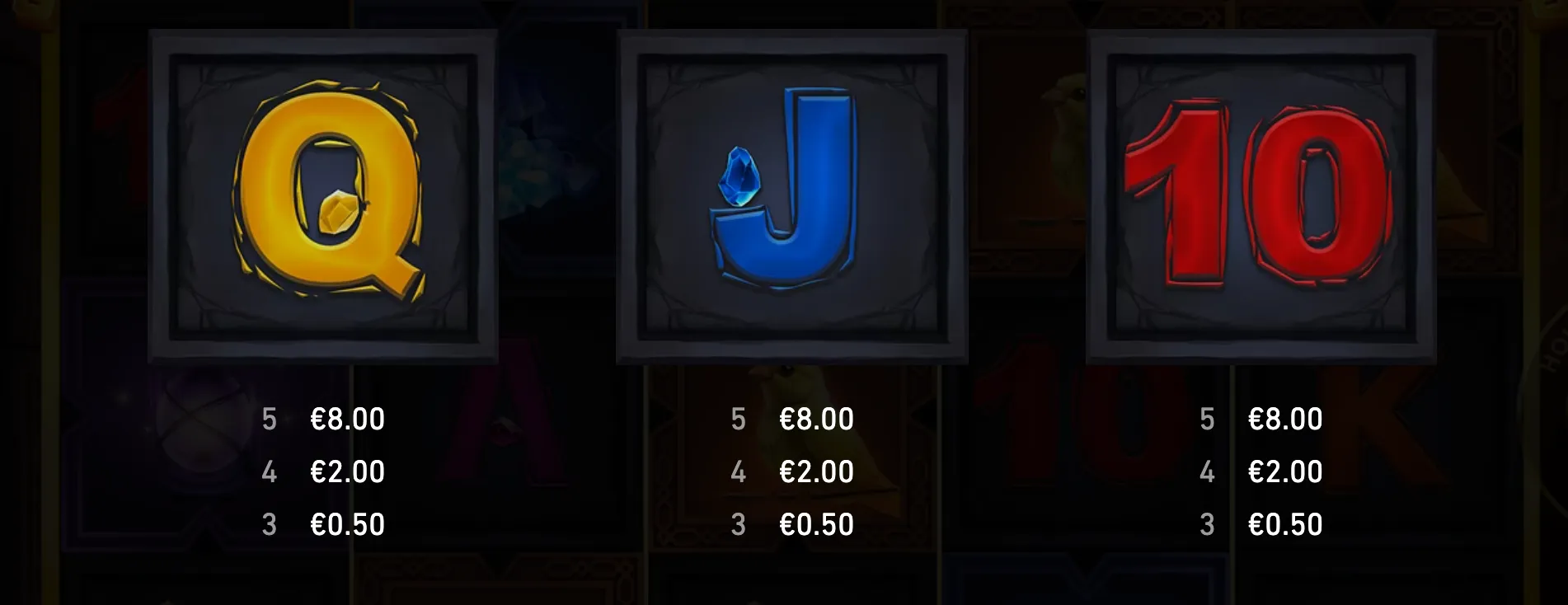Dark fantasy slot paytable featuring golden Q, blue J and red 10 symbols with matching-symbol payouts, set against a shadowy dwarves-and-goblins backdrop.