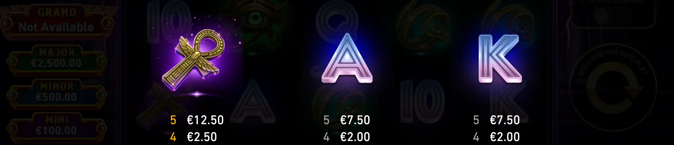 Egyptian-themed slot paytable featuring a glowing golden ankh, stylized A and K symbols, euro payouts, and faint jackpot markers against a dark purple backdrop.