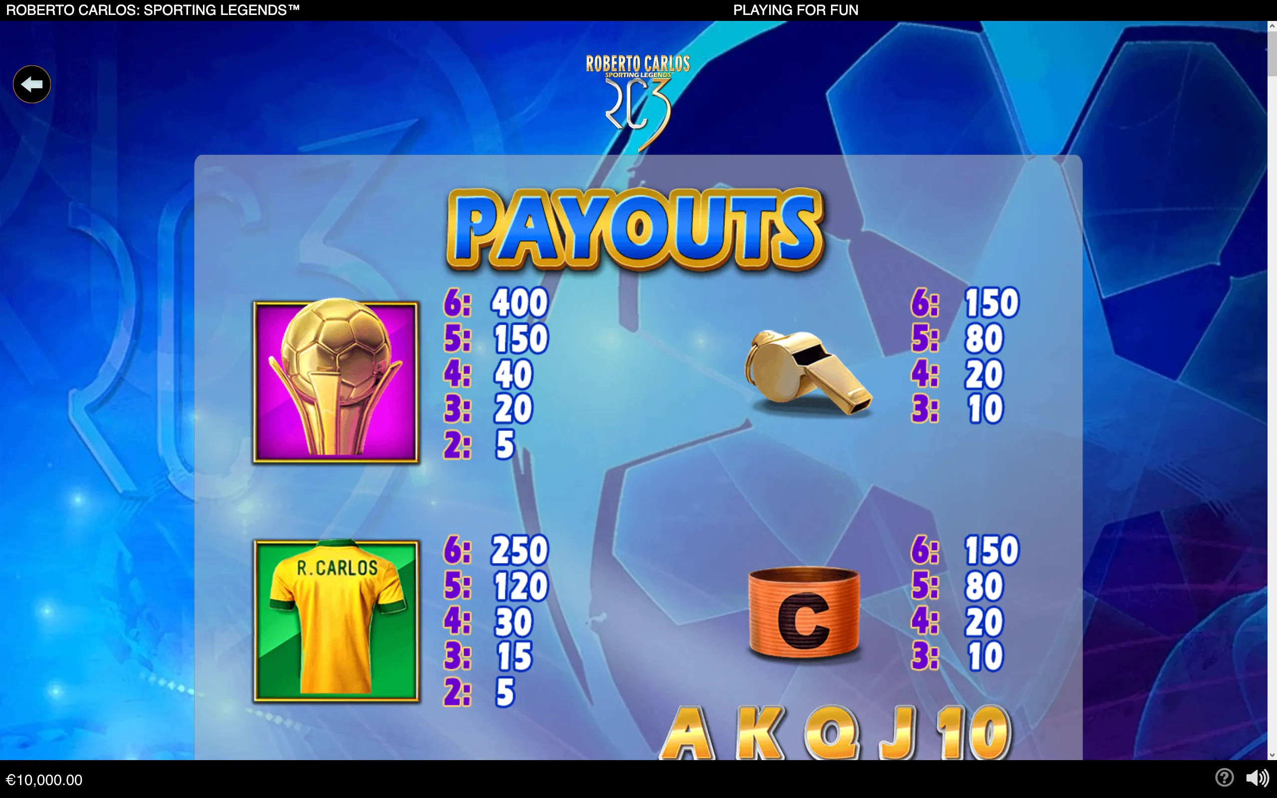 Roberto Carlos Sporting Legends payout chart featuring a golden football trophy, Roberto Carlos jersey, whistle, captain armband, and card-style symbols against a blue football-themed backdrop.