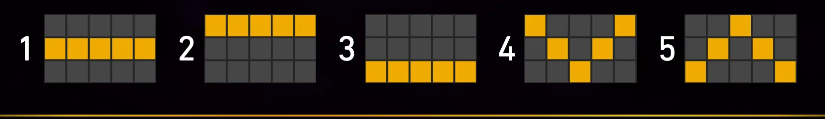 Five numbered 5-reel grid diagrams on a black background, with gold squares marking horizontal, diagonal, and offset payline patterns.
