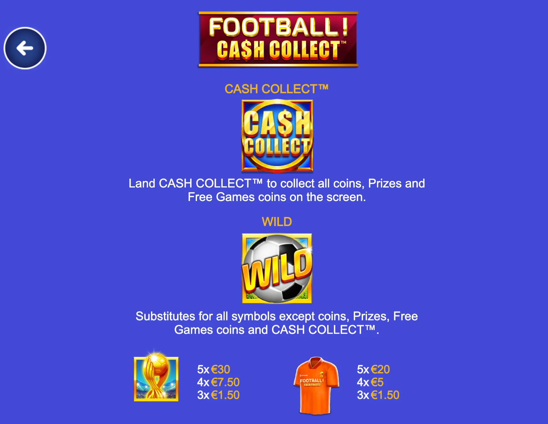 Football Cash Collect slot guide featuring a CASH COLLECT badge, a soccer-ball WILD symbol, football trophy and orange jersey symbols with euro payouts on a blue background.
