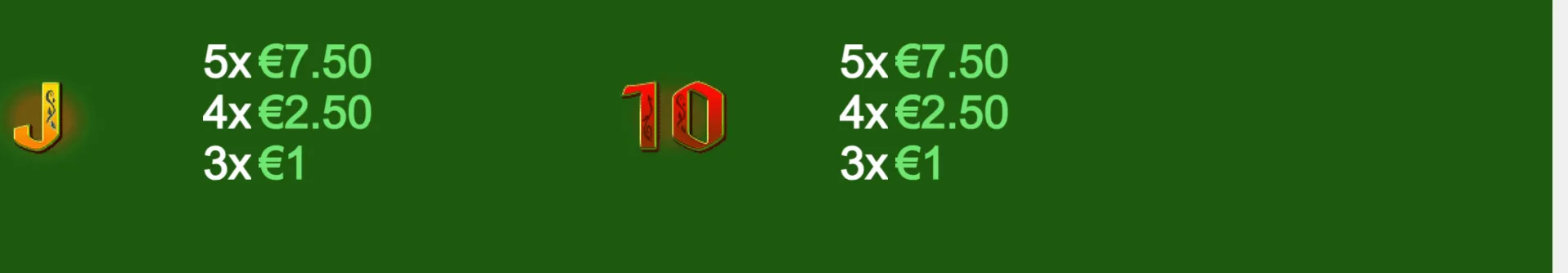 Green slot paytable featuring stylized J and 10 symbols with matching-symbol payouts ranging from €1 to €7.50.