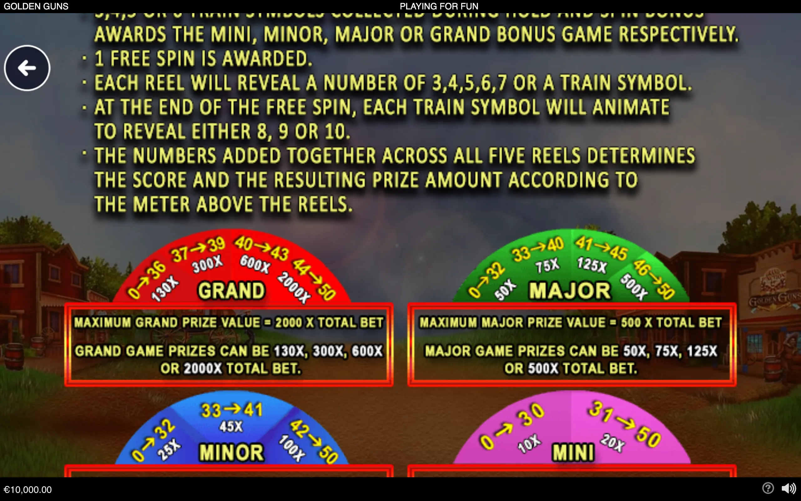 Golden Guns bonus rules display a free-spin feature with numbered and train symbols, alongside colorful Mini, Minor, Major, and Grand prize meters over a Western town backdrop.