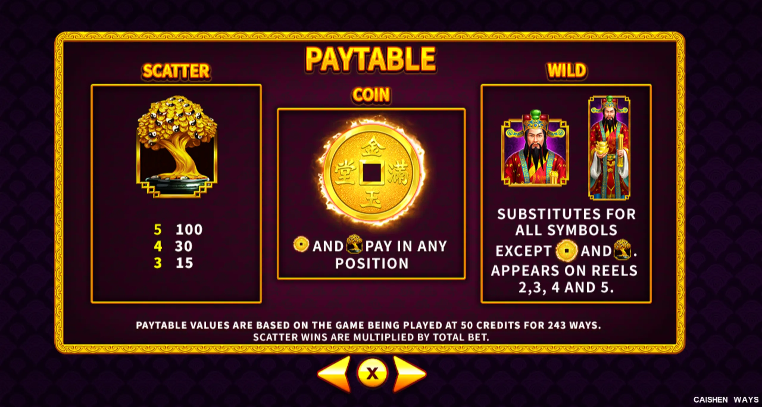 Caishen Ways paytable featuring a golden wealth tree Scatter, glowing Chinese coin symbol, and bearded Caishen Wild character portraits within an ornate red and gold frame.
