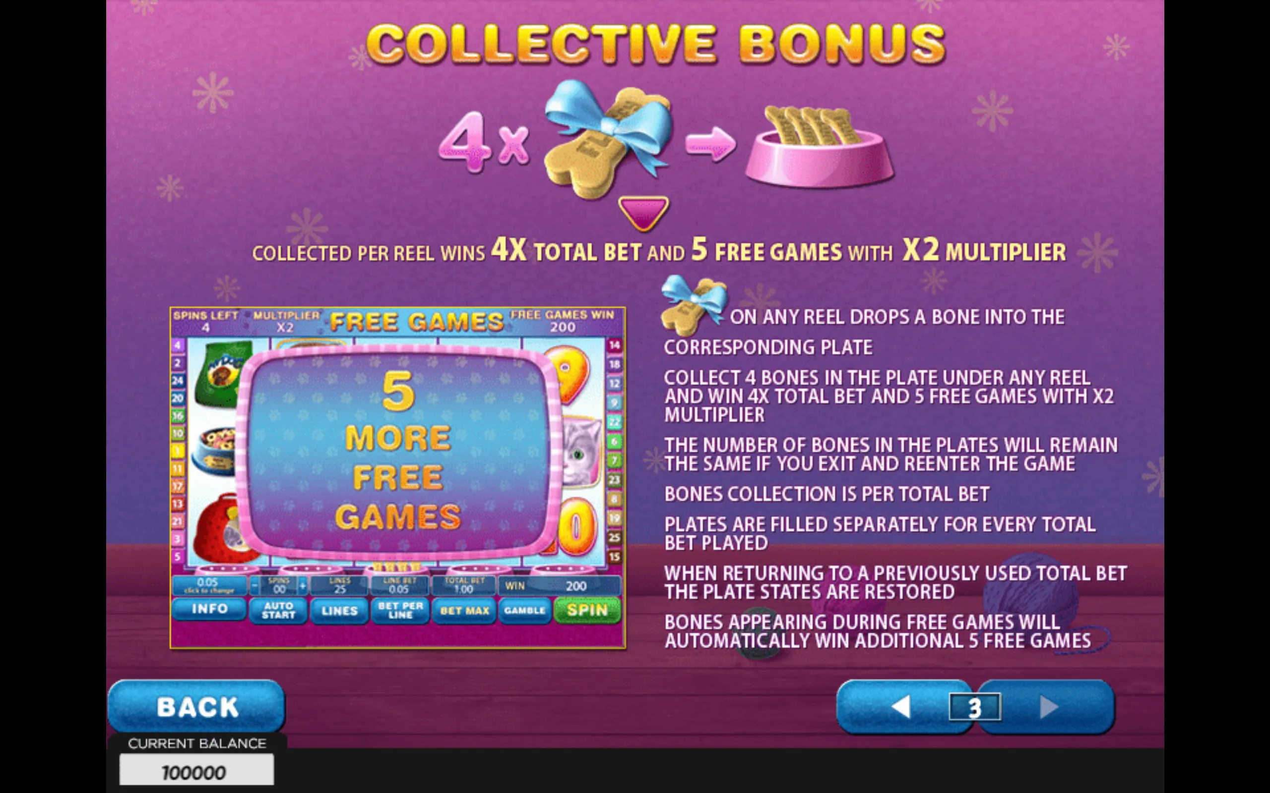 Cute & Fluffy collective bonus guide with a blue-bowed dog bone, pink food bowl, free-games interface, and illustrated instructions on a purple backdrop.
